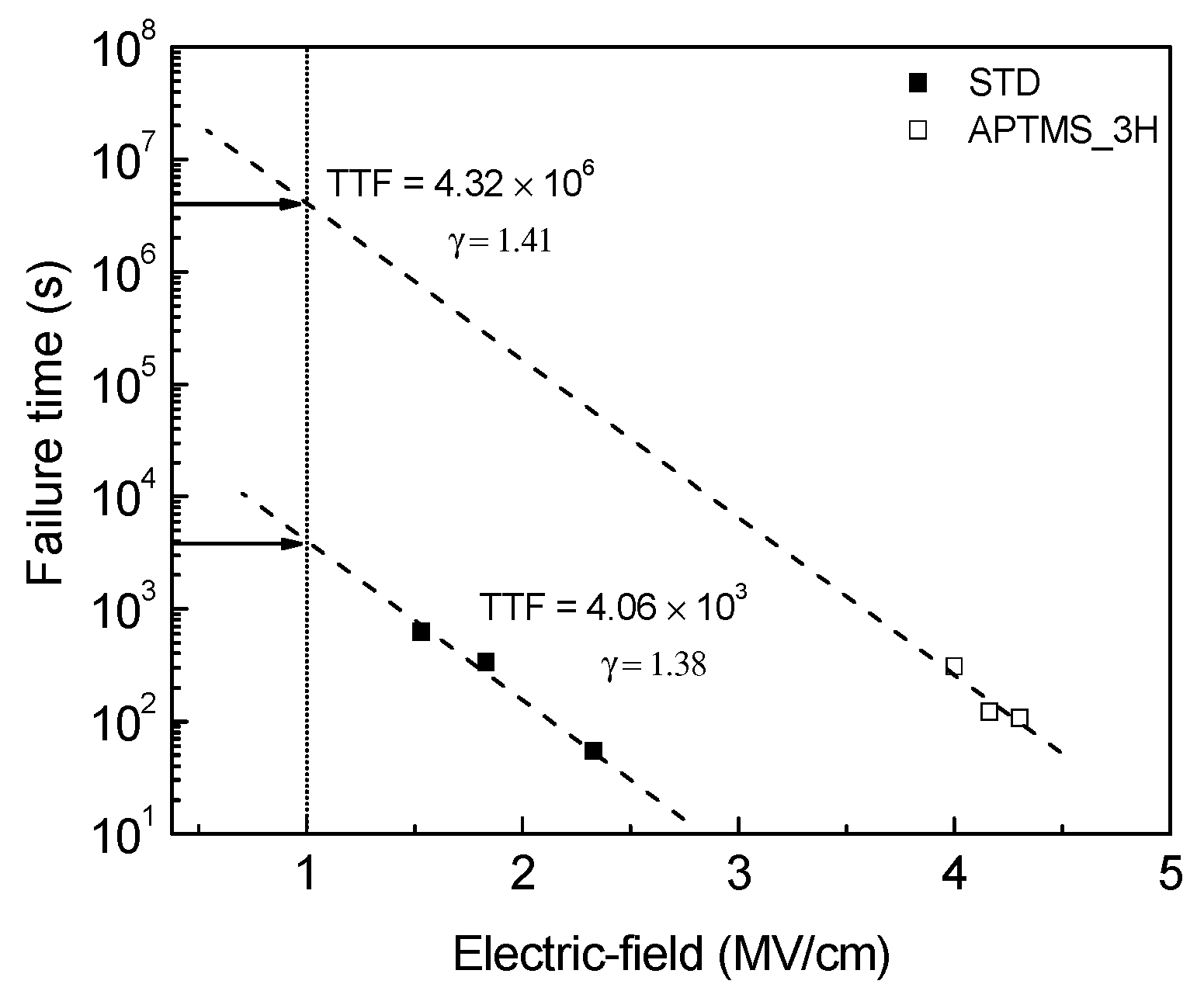 Coatings 09 00246 g005 550