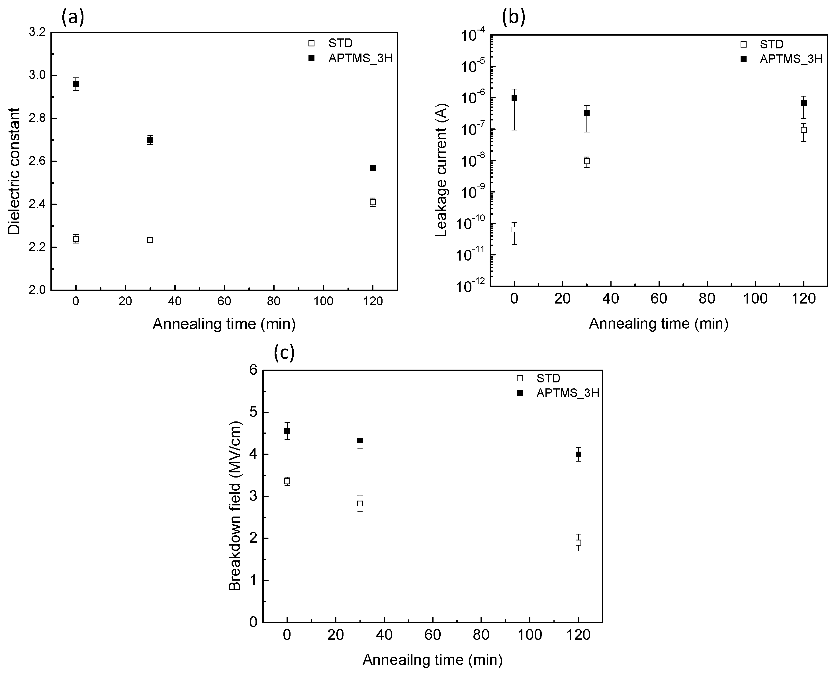 Coatings 09 00246 g007 550