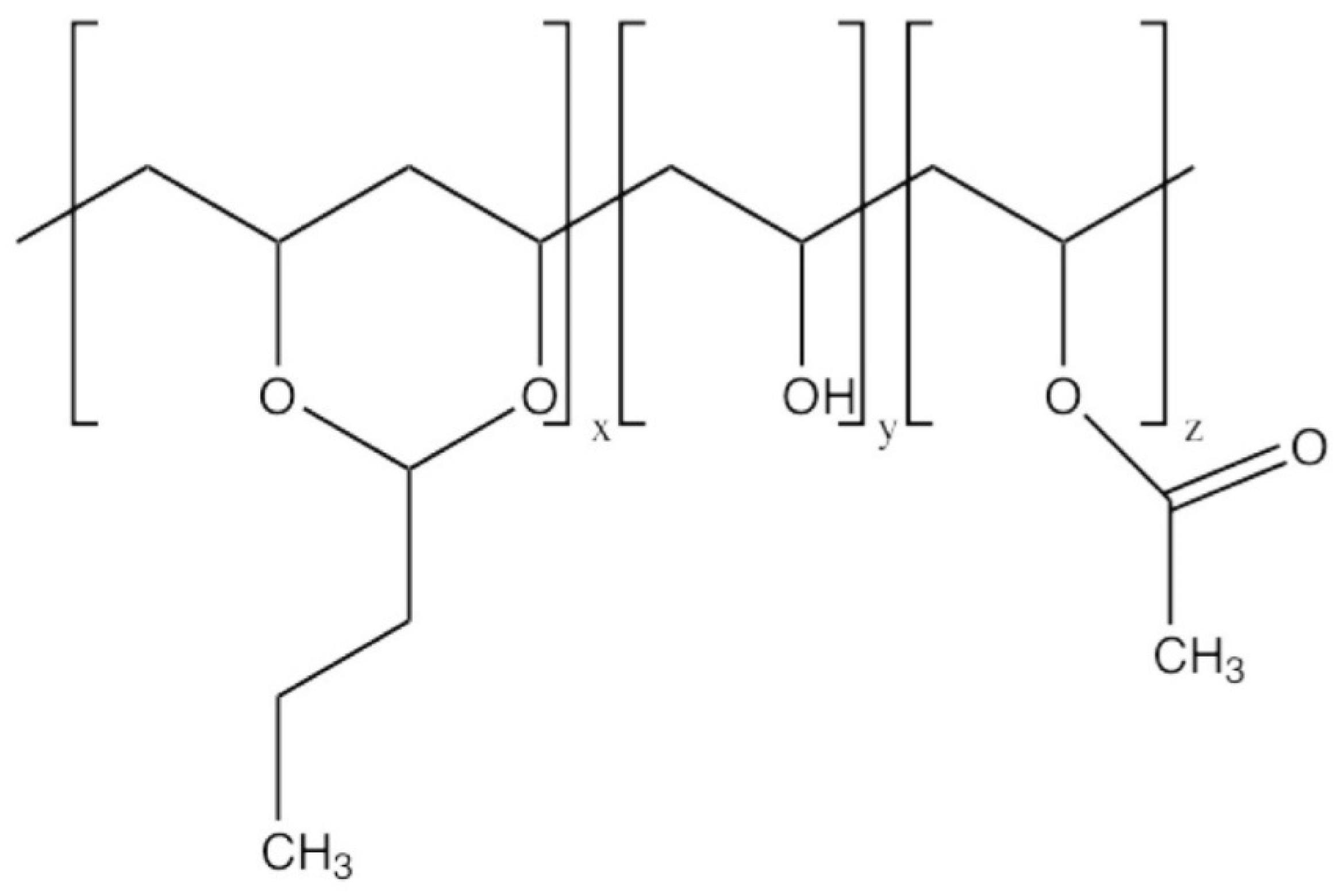 Coatings 09 00247 g001 Coatings 09 00247 g001