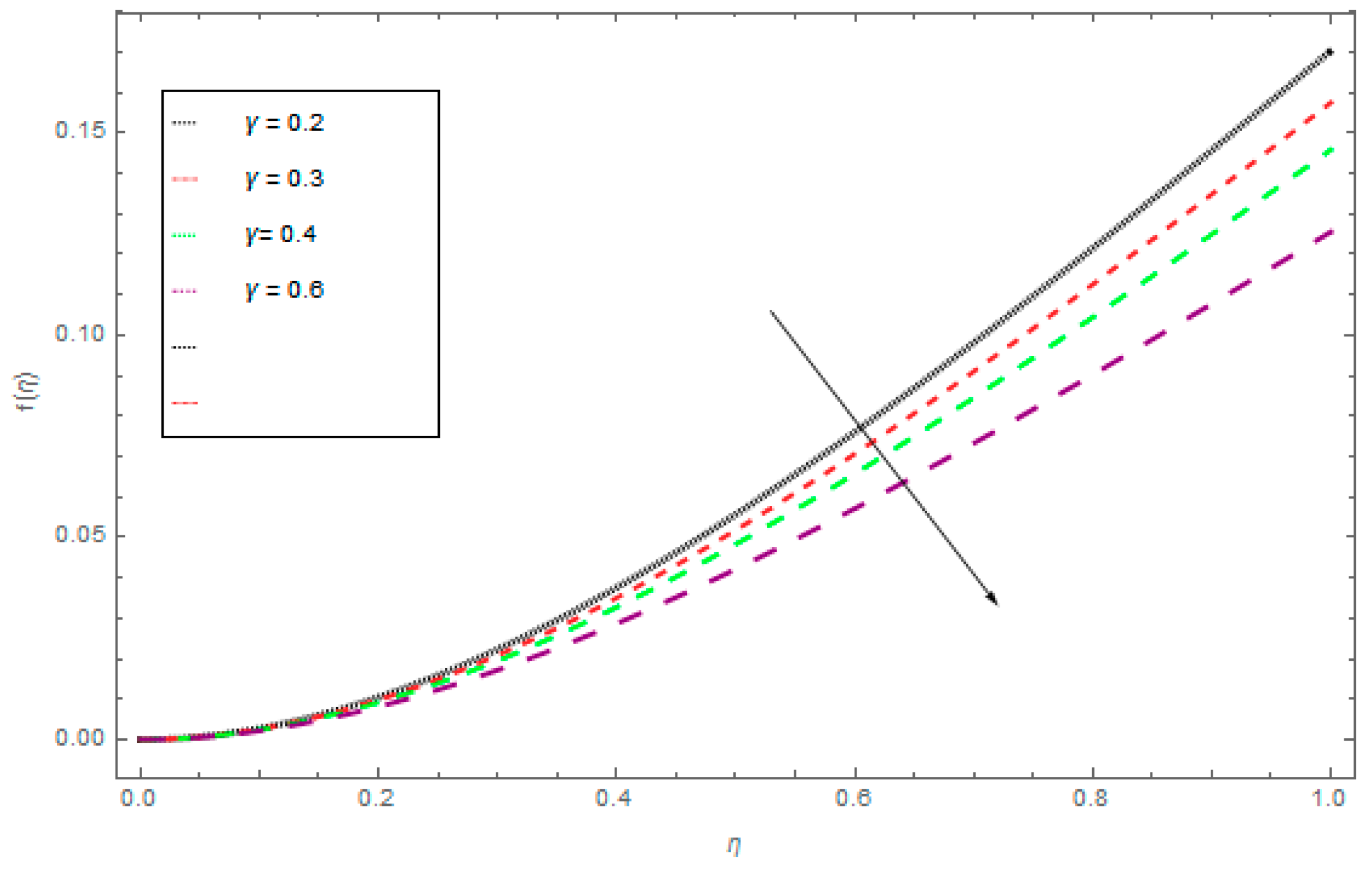 Coatings 09 00248 g002 Coatings 09 00248 g002