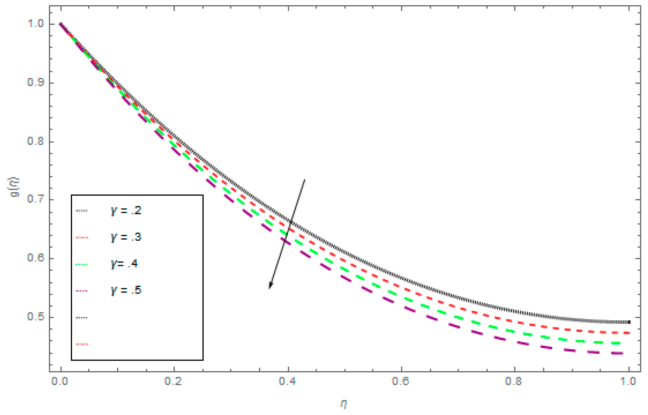 Coatings 09 00248 g003 Coatings 09 00248 g003
