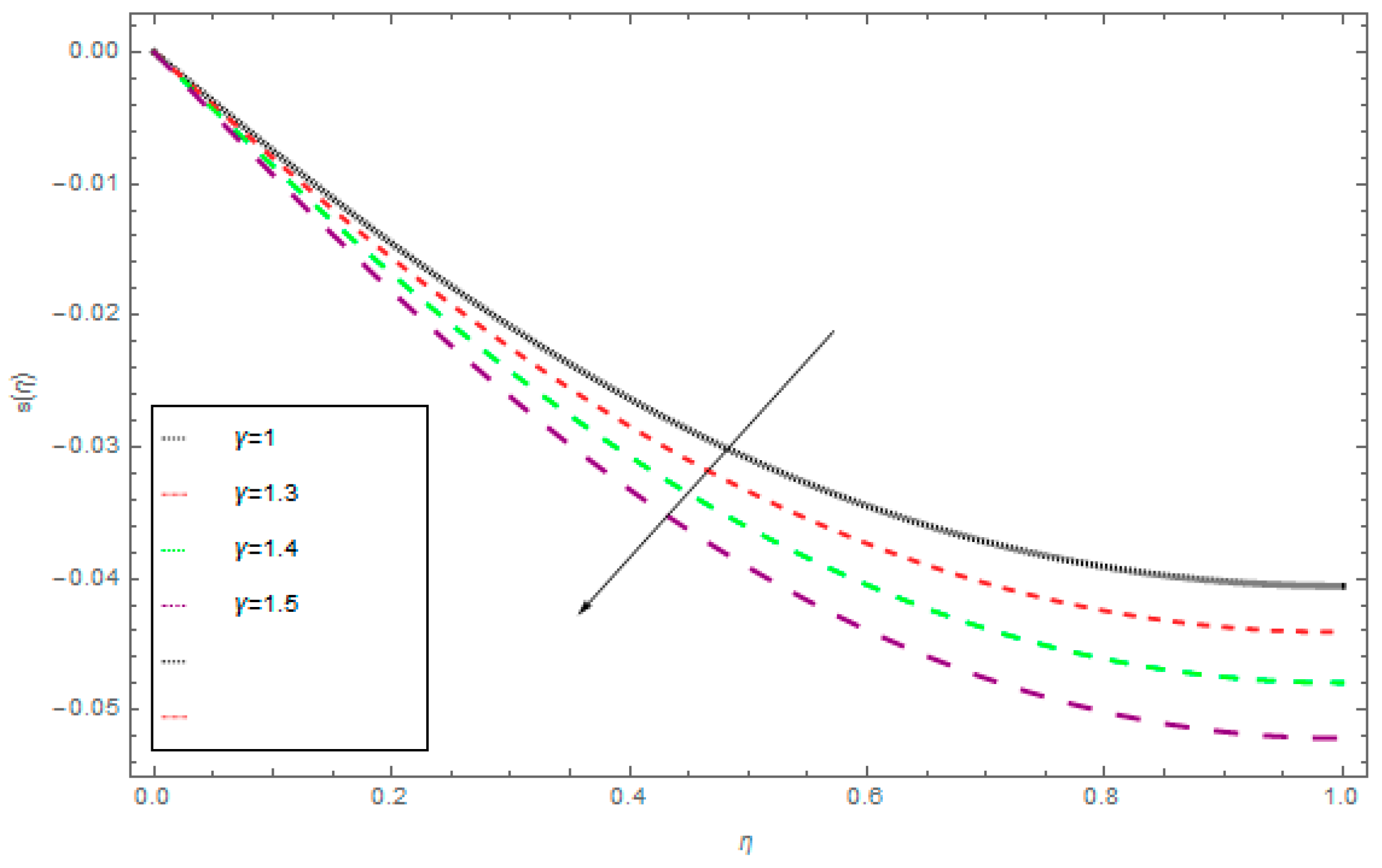Coatings 09 00248 g005 Coatings 09 00248 g005