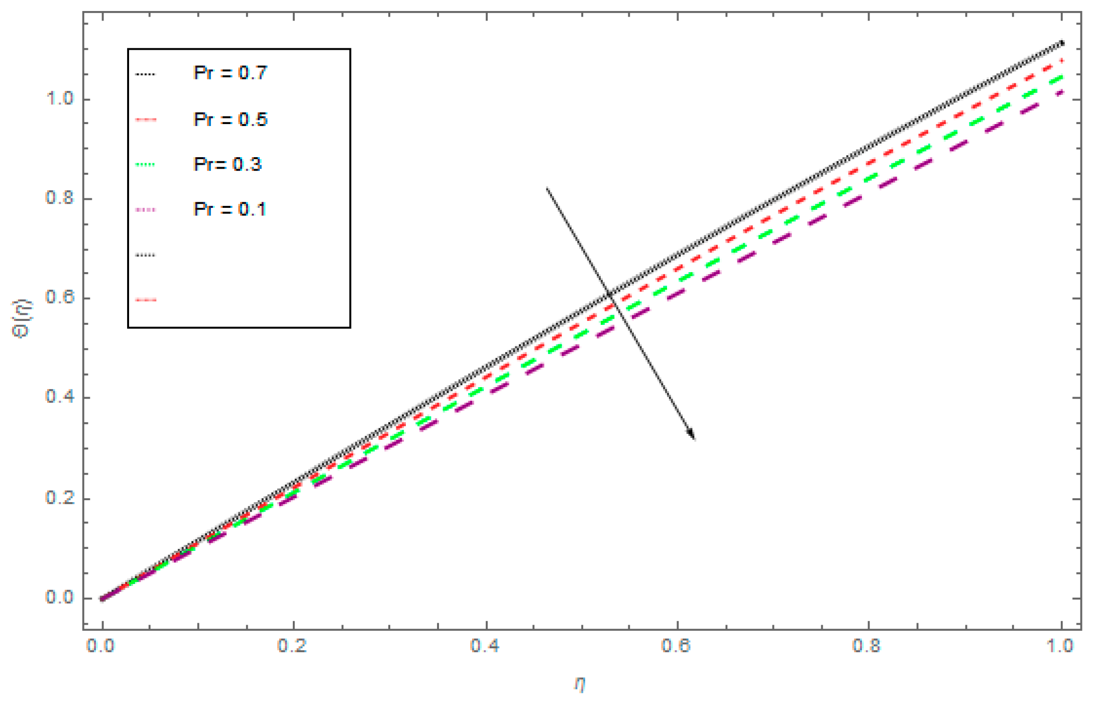 Coatings 09 00248 g006 Coatings 09 00248 g006