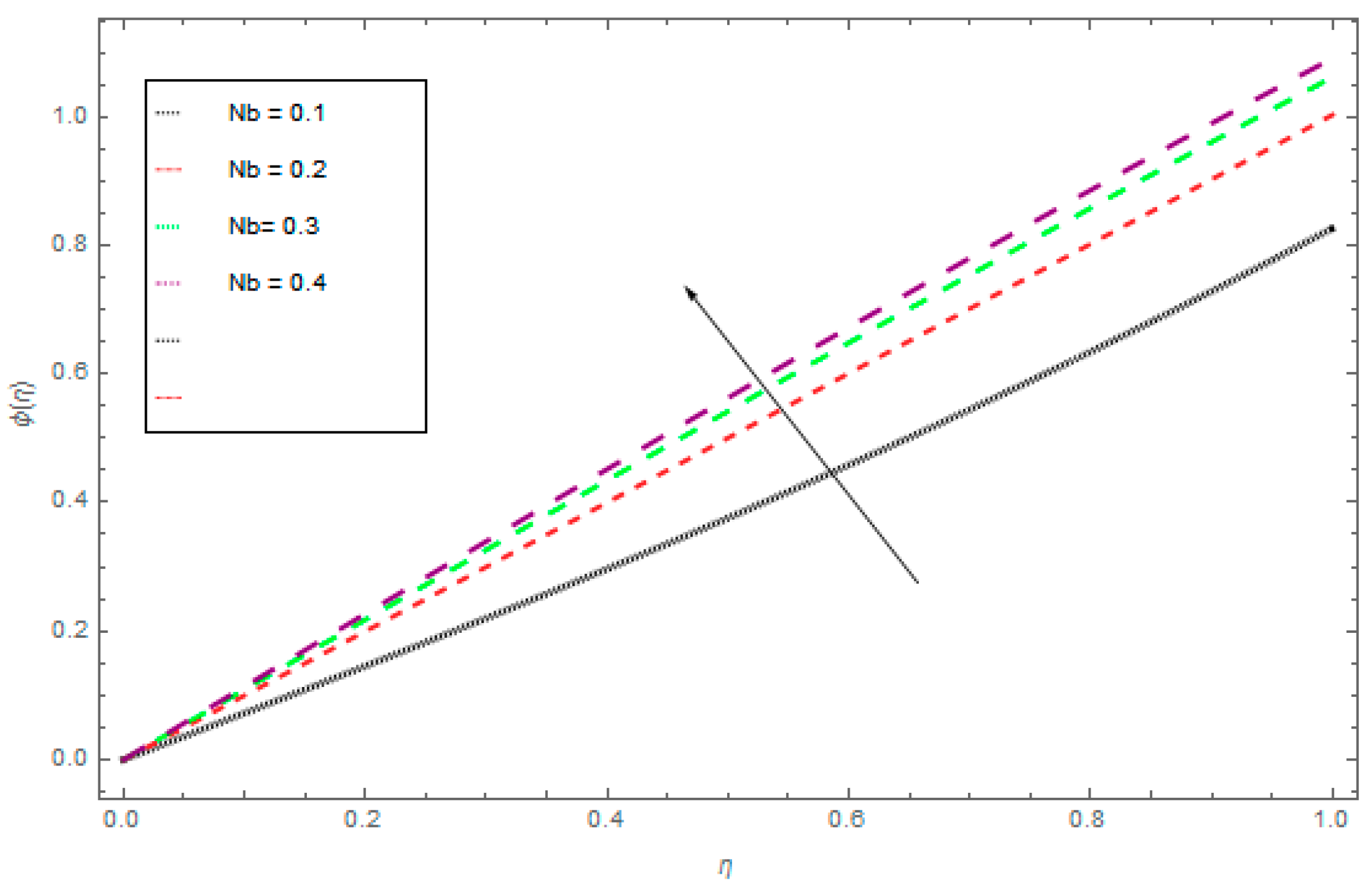 Coatings 09 00248 g008 Coatings 09 00248 g008