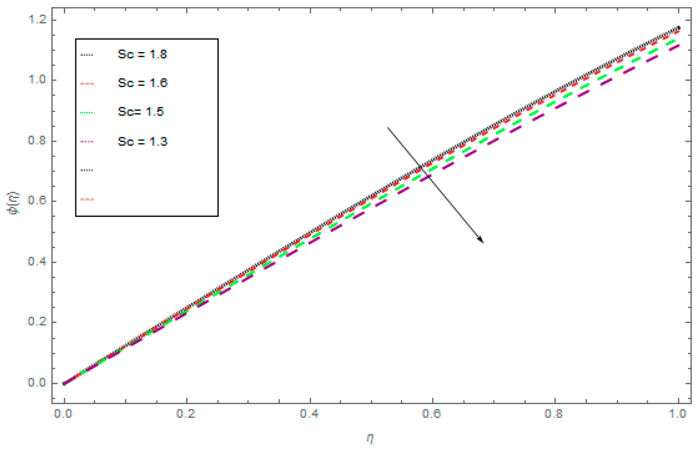 Coatings 09 00248 g010 Coatings 09 00248 g010