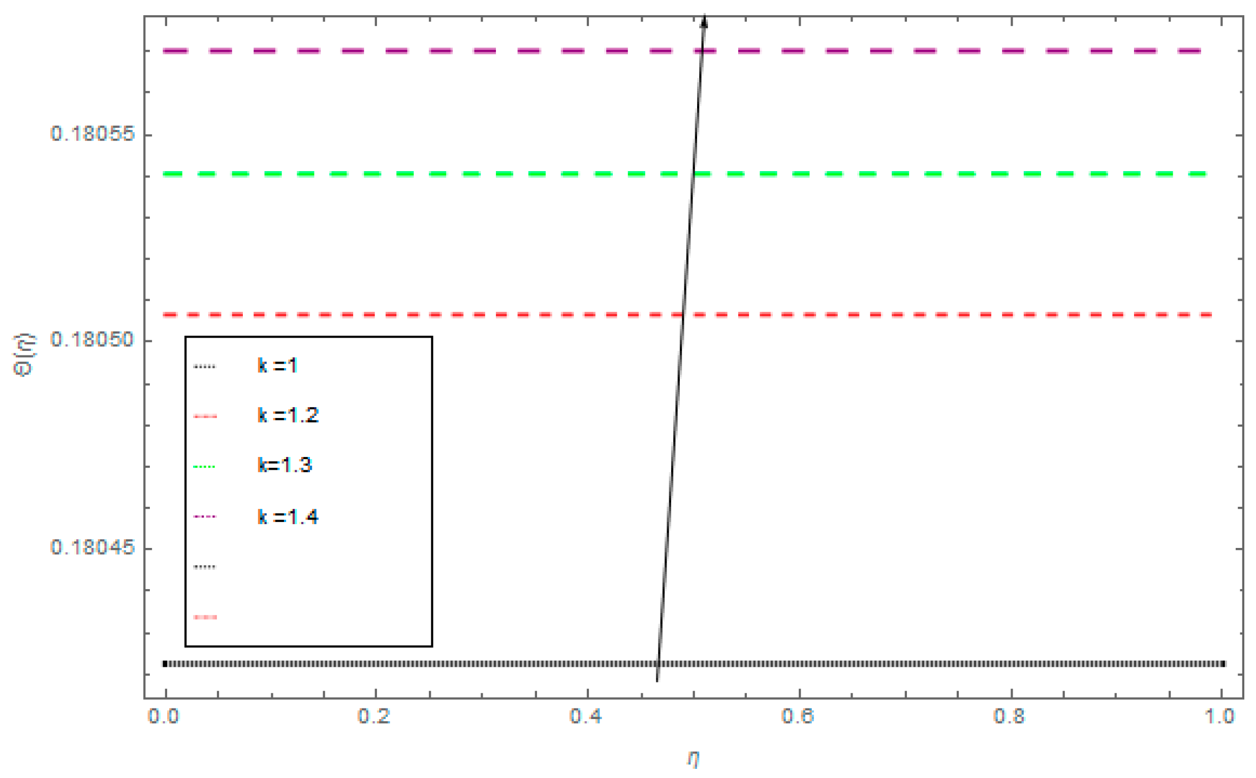 Coatings 09 00248 g013 Coatings 09 00248 g013