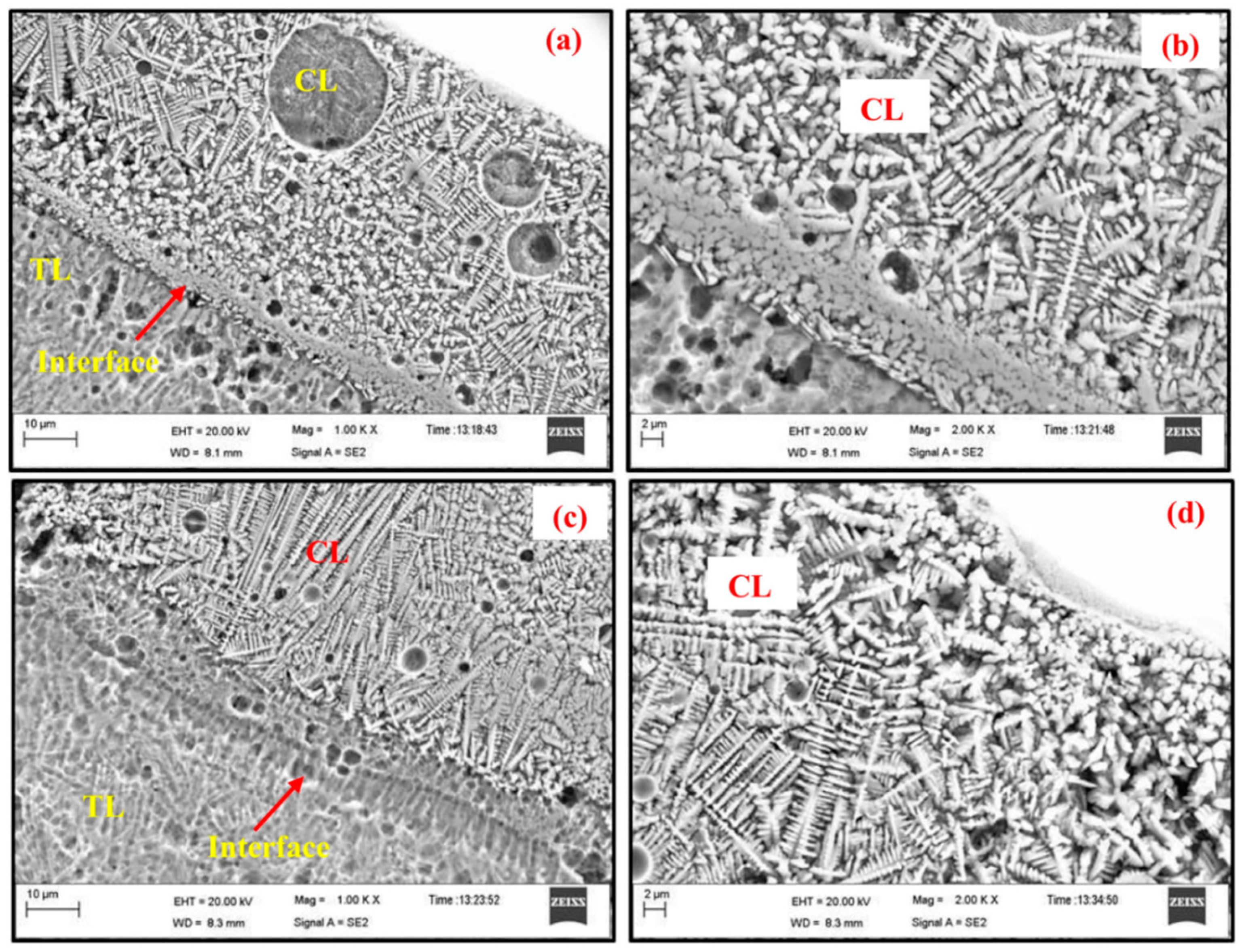 Coatings 09 00249 g013 Coatings 09 00249 g013