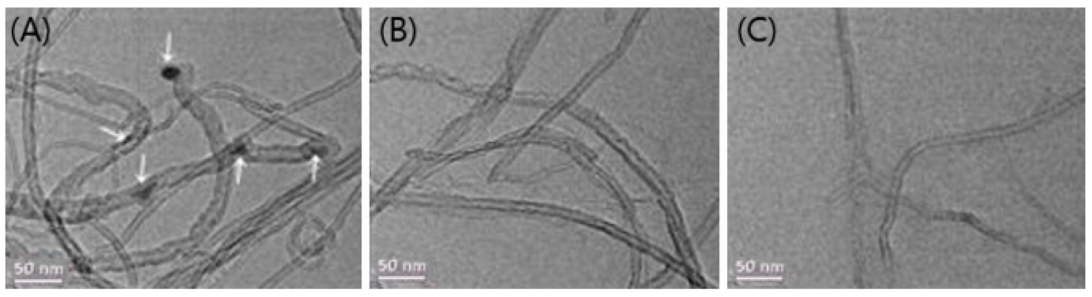 Coatings 09 00250 g002 Coatings 09 00250 g002