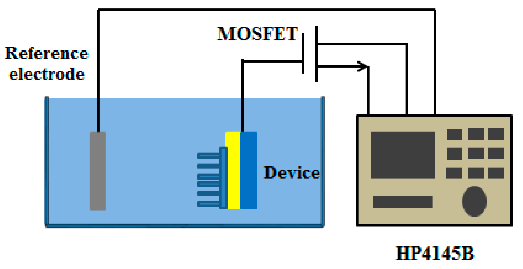 Coatings 09 00251 g002 Coatings 09 00251 g002
