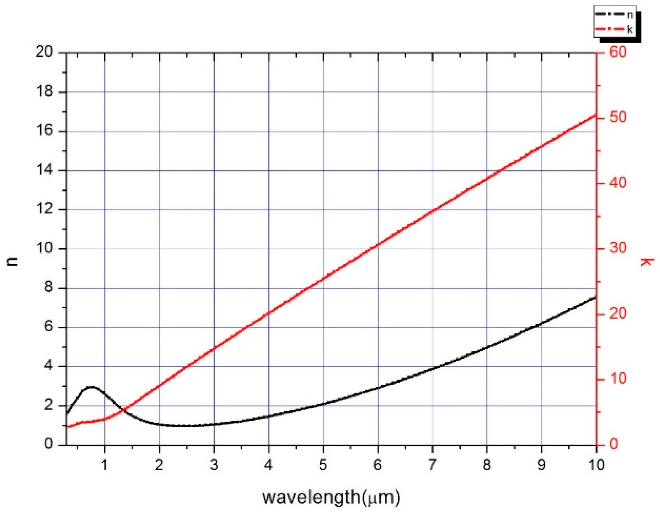 Coatings 09 00256 g007