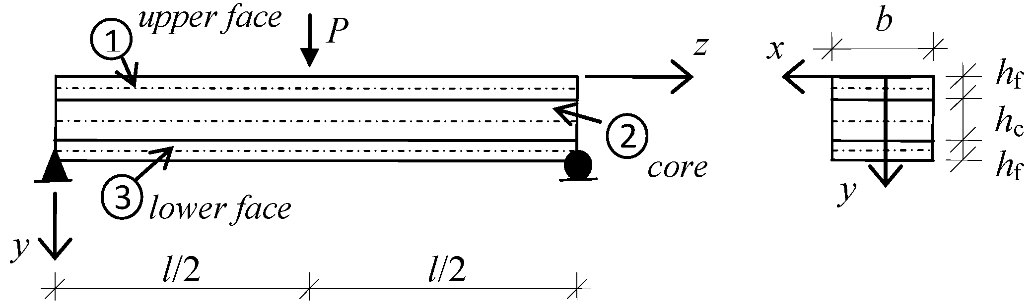 Coatings 09 00258 g003
