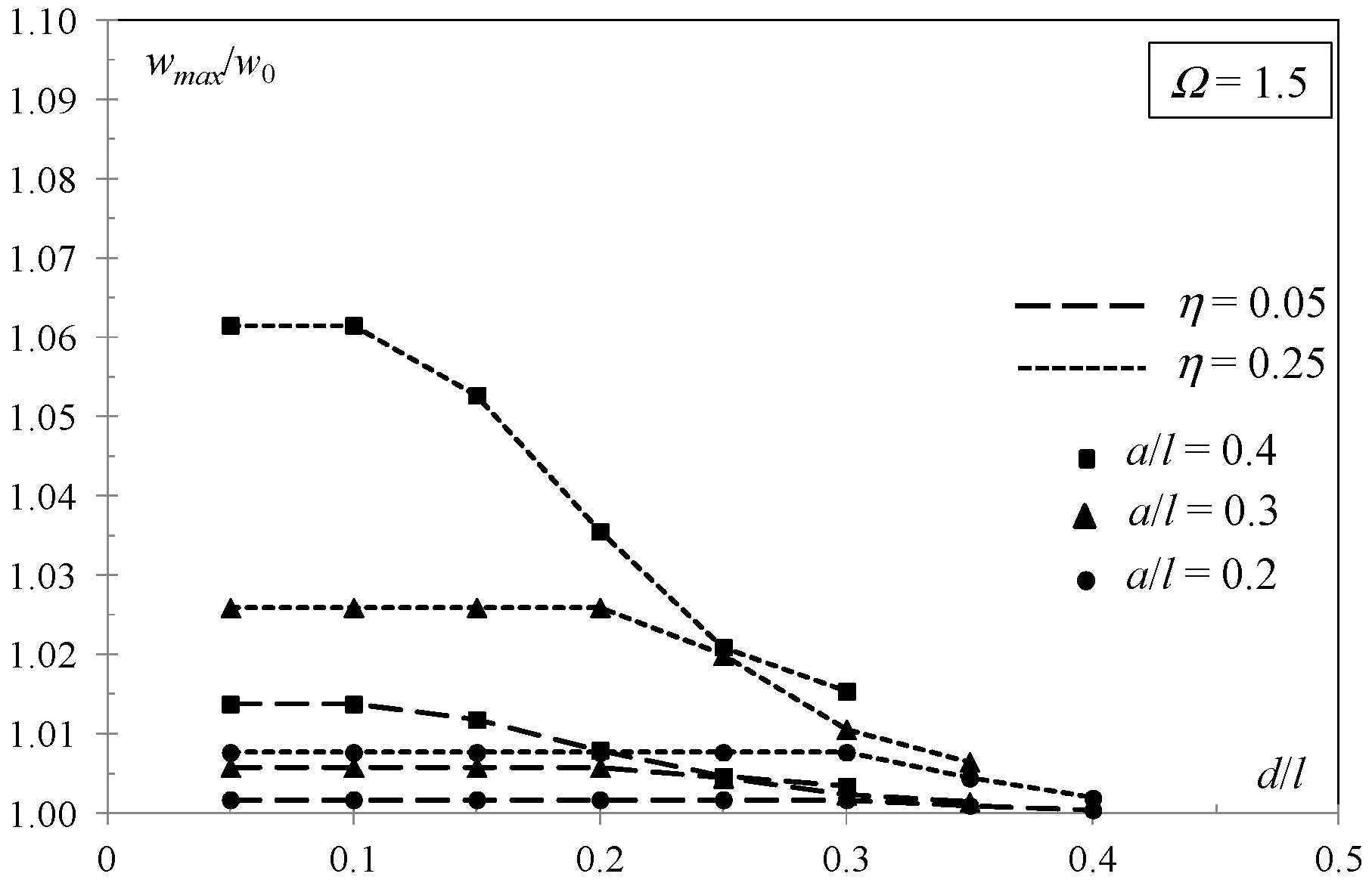 Coatings 09 00258 g007
