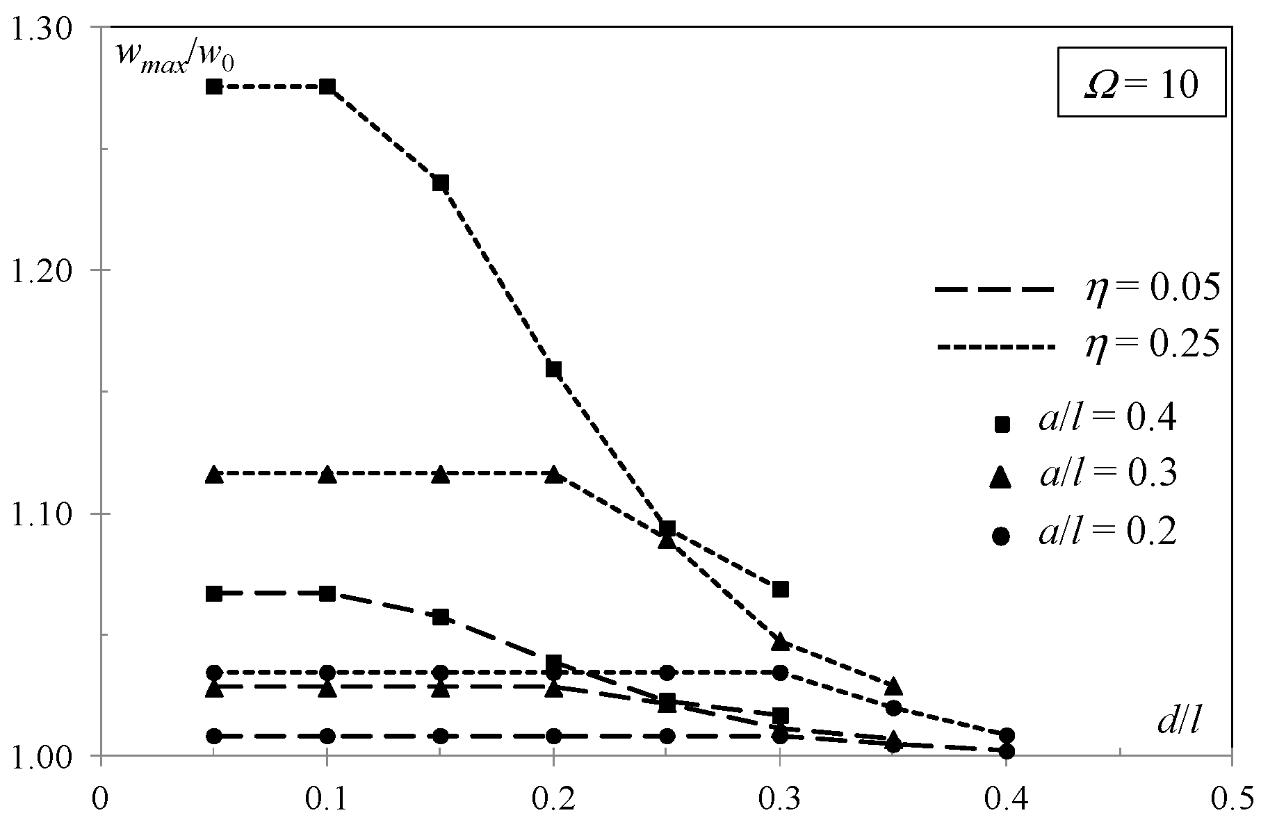 Coatings 09 00258 g008