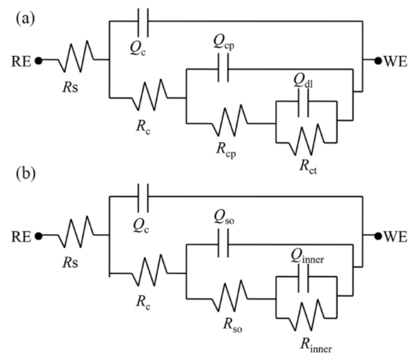 Coatings 09 00259 g011 Coatings 09 00259 g011