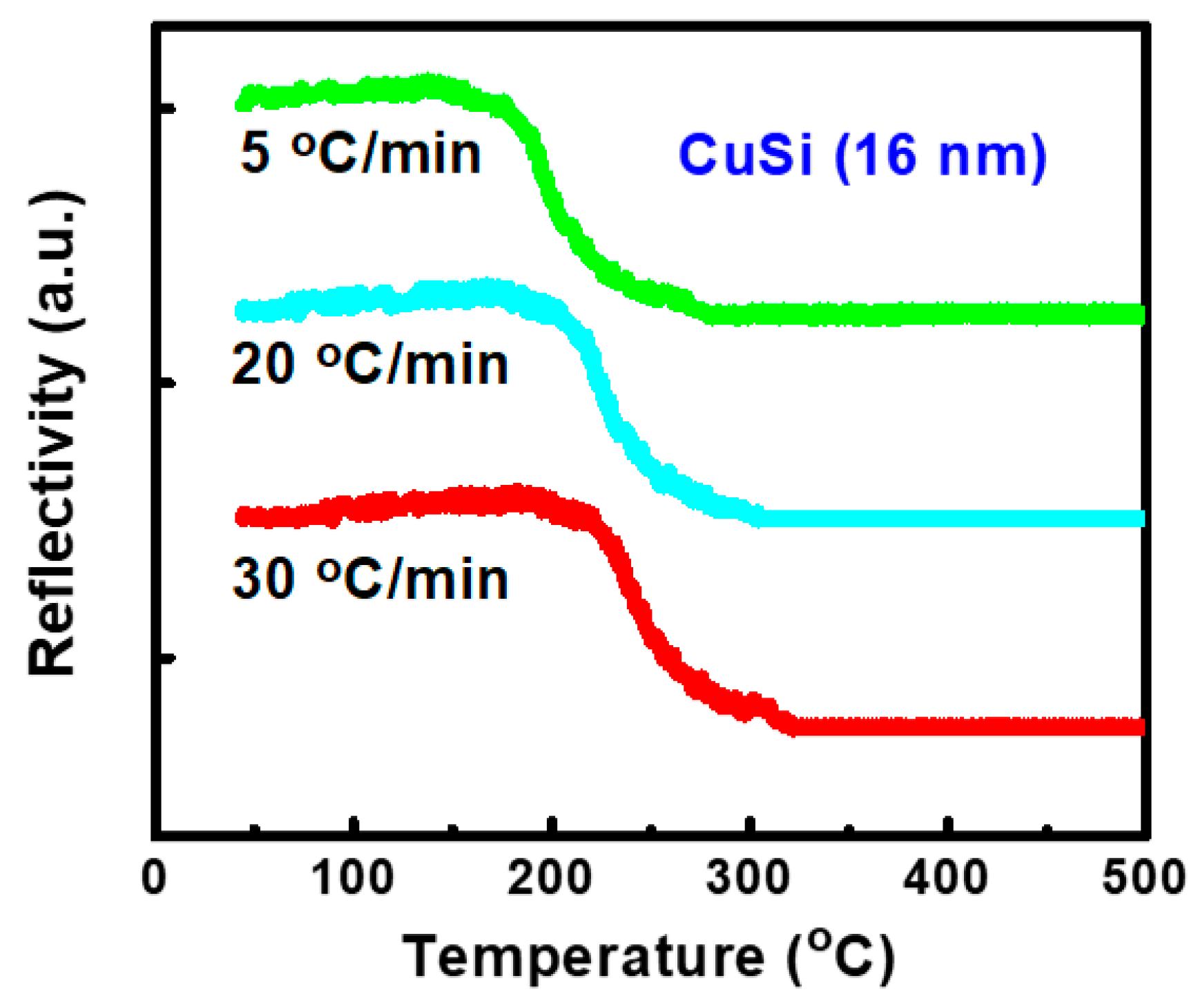 Coatings 09 00260 g002