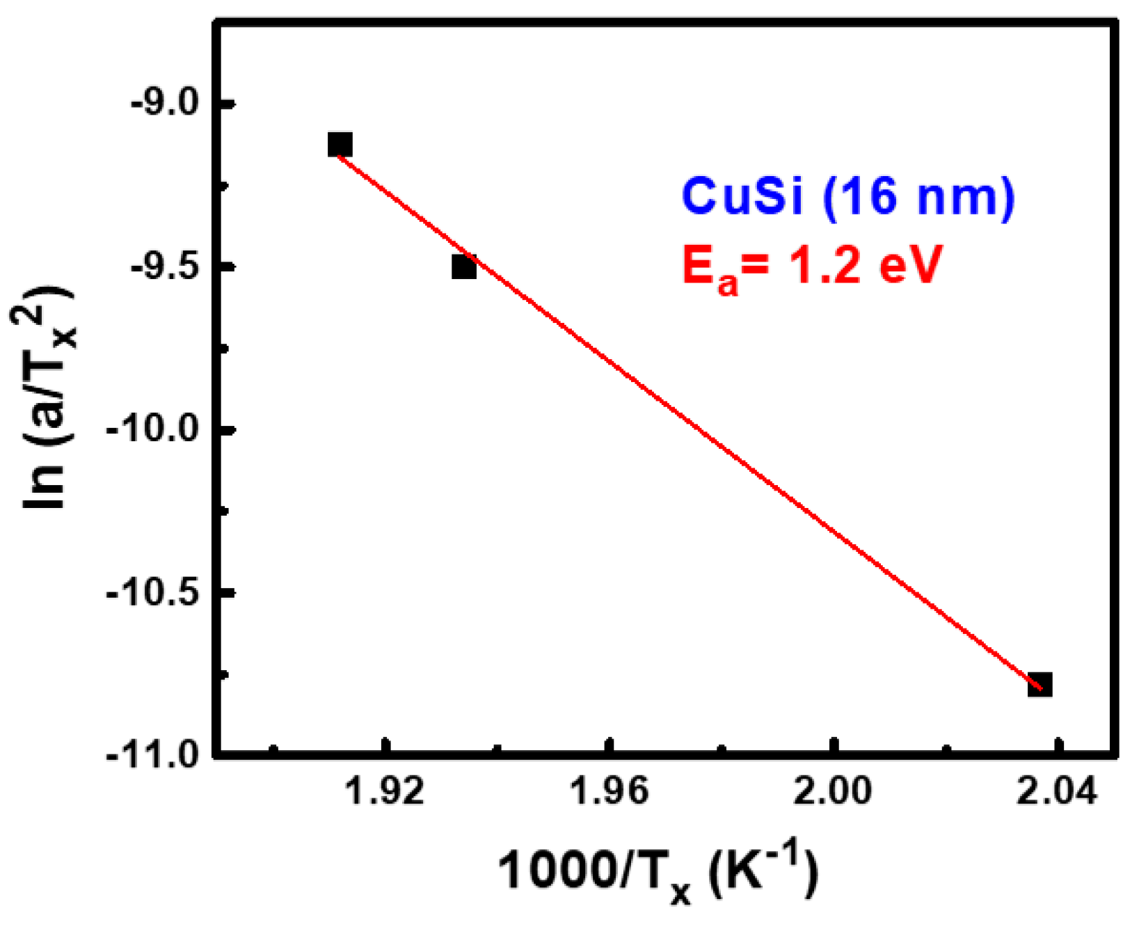 Coatings 09 00260 g004
