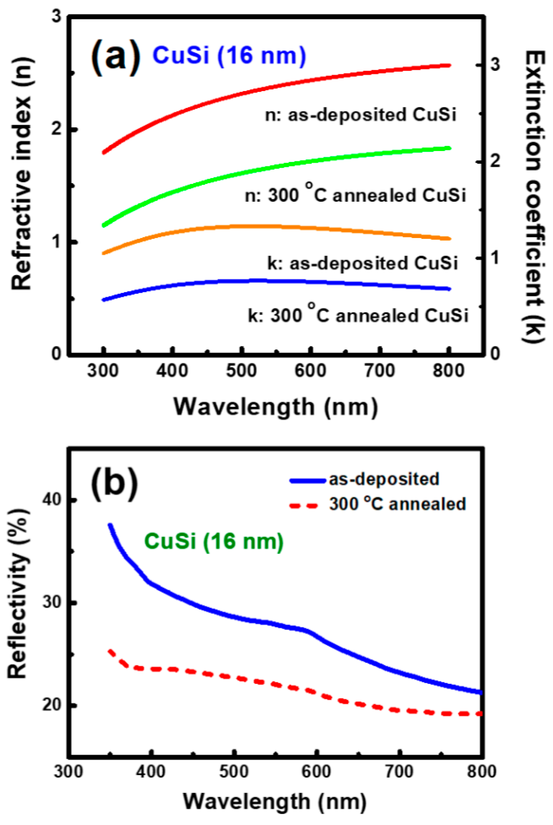 Coatings 09 00260 g005