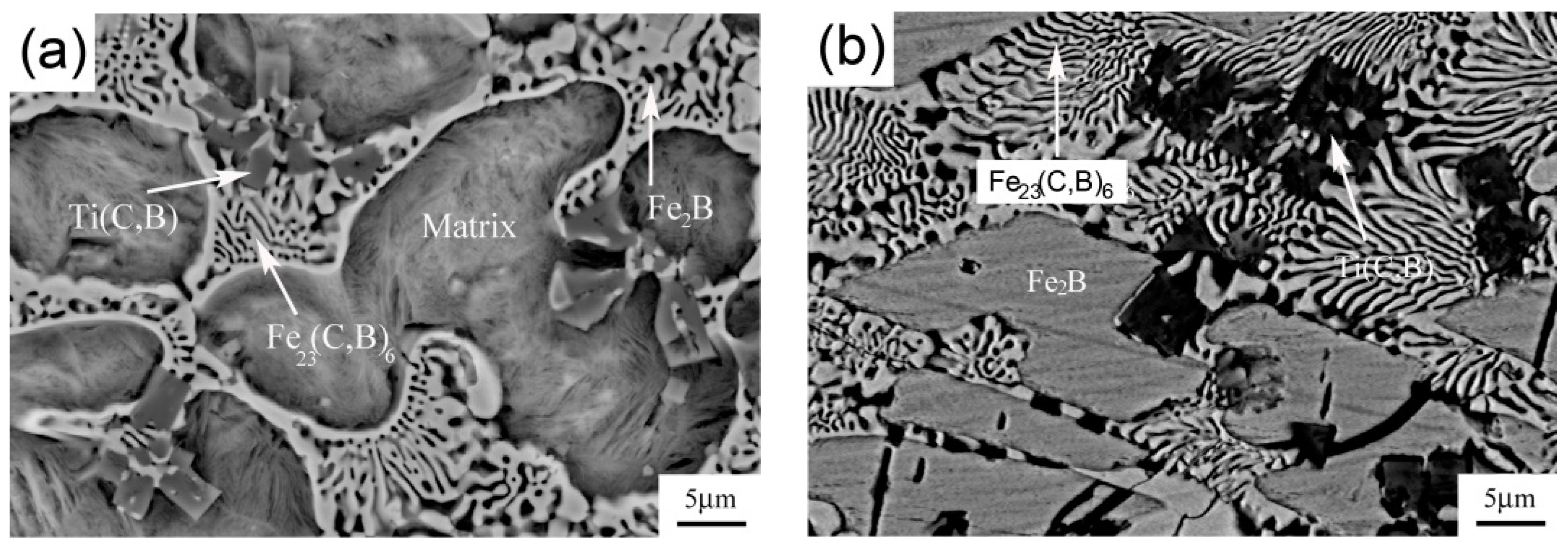 Coatings 09 00265 g003 Coatings 09 00265 g003