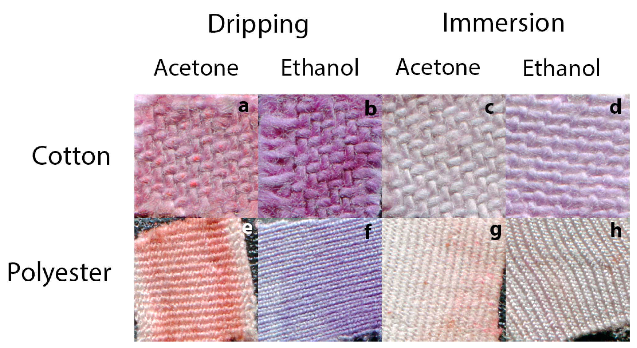 Coatings 09 00266 g003