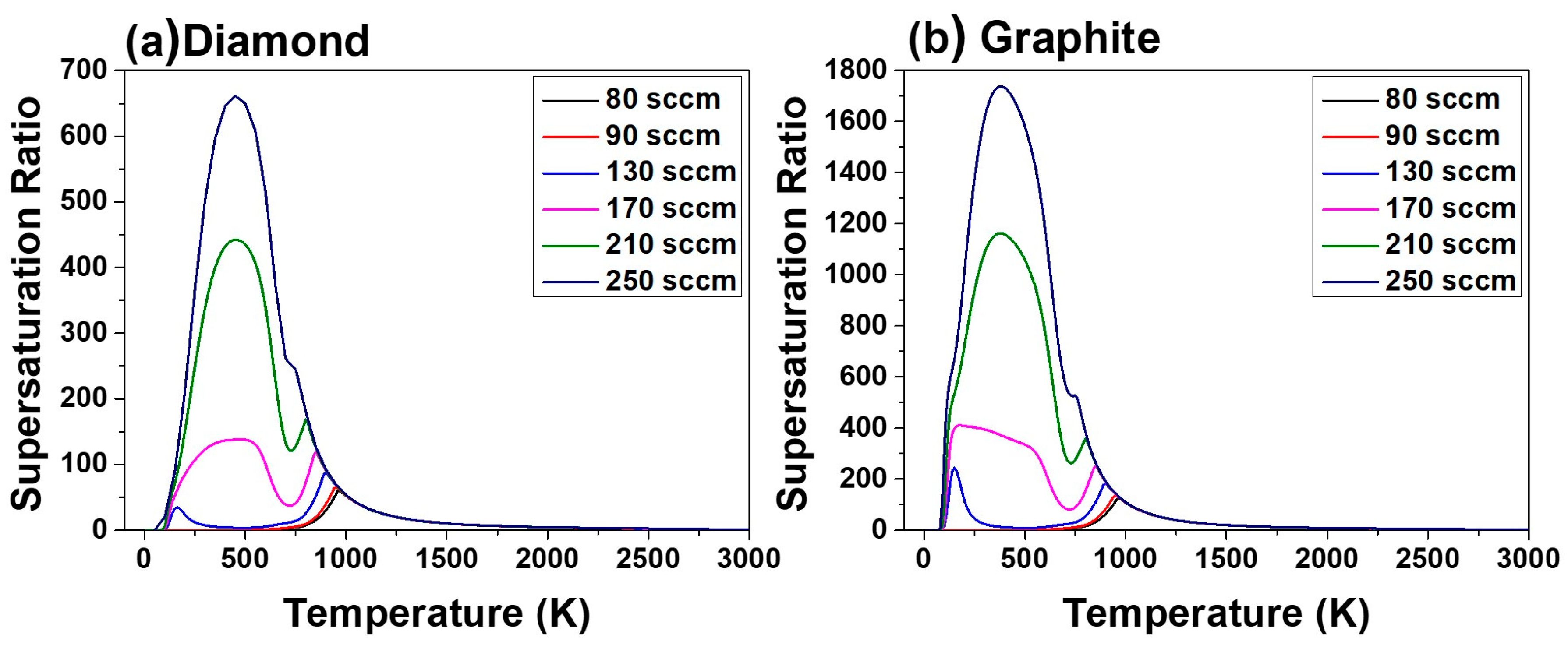 Coatings 09 00269 g007