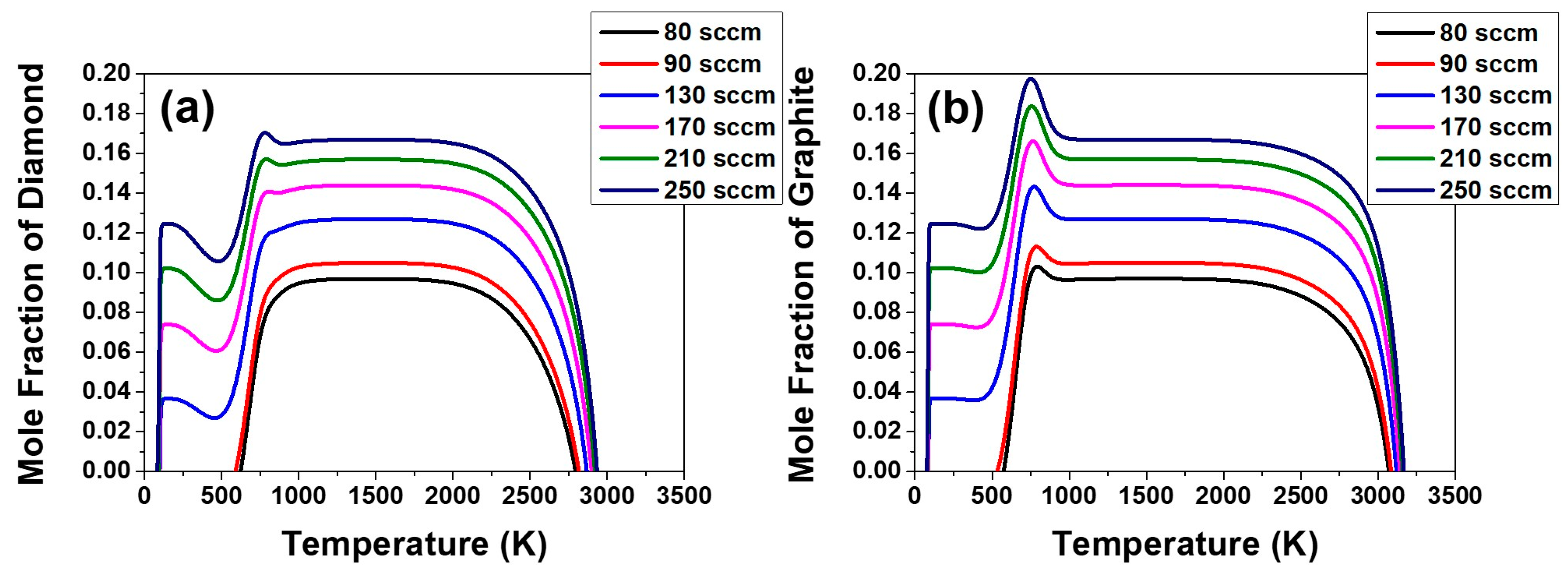 Coatings 09 00269 g009
