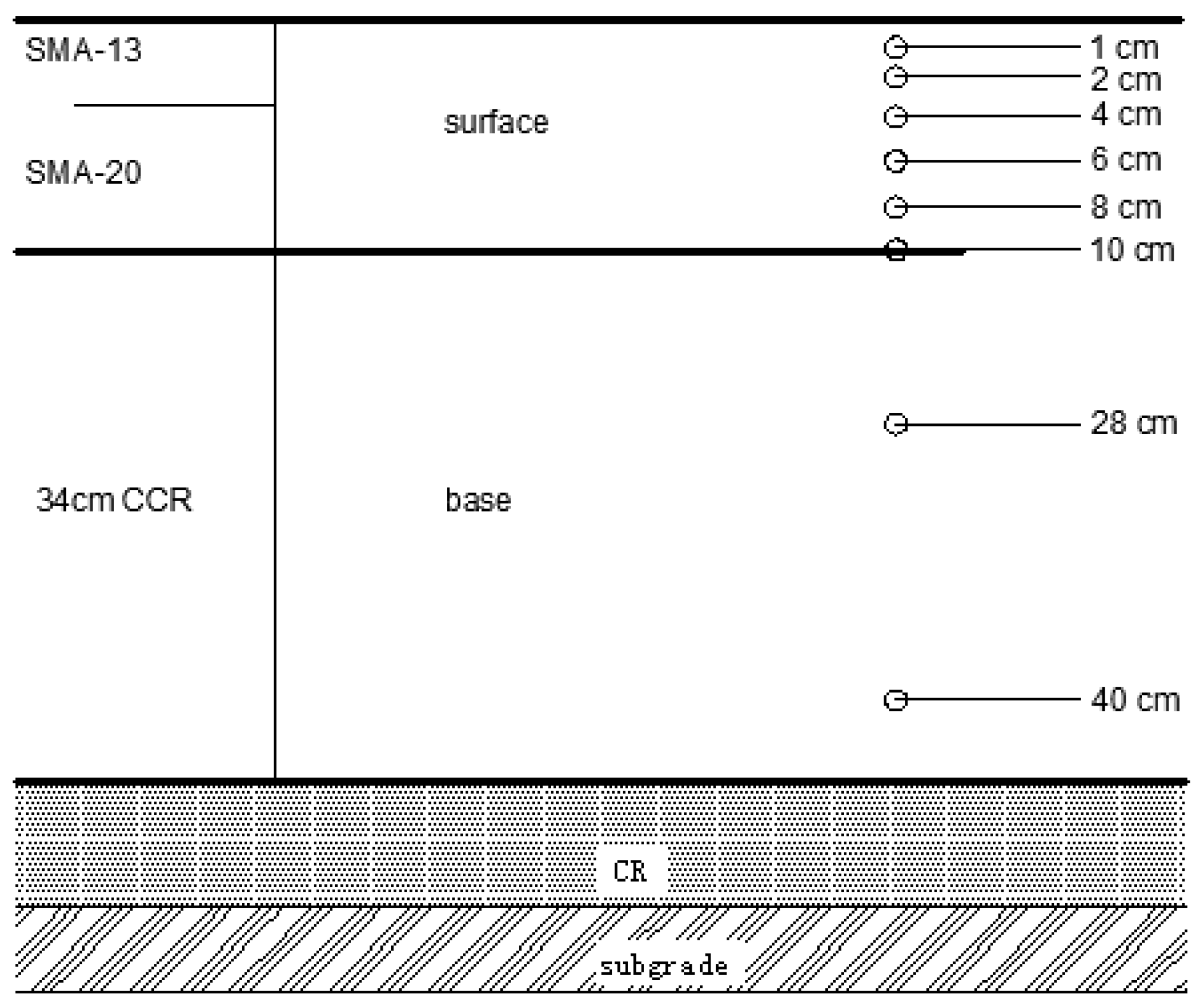 Coatings 09 00271 g003 550