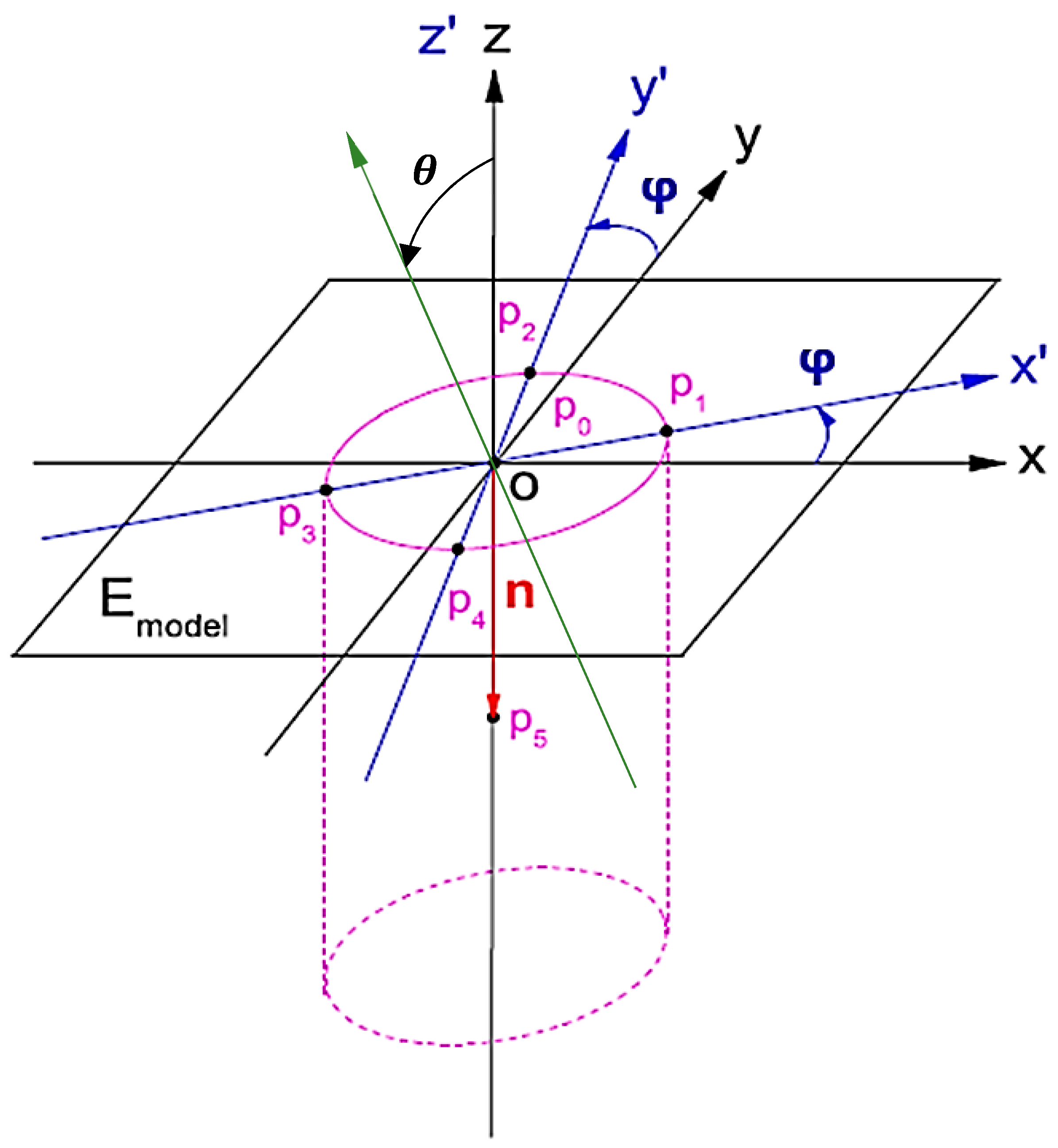 Coatings 09 00274 g001
