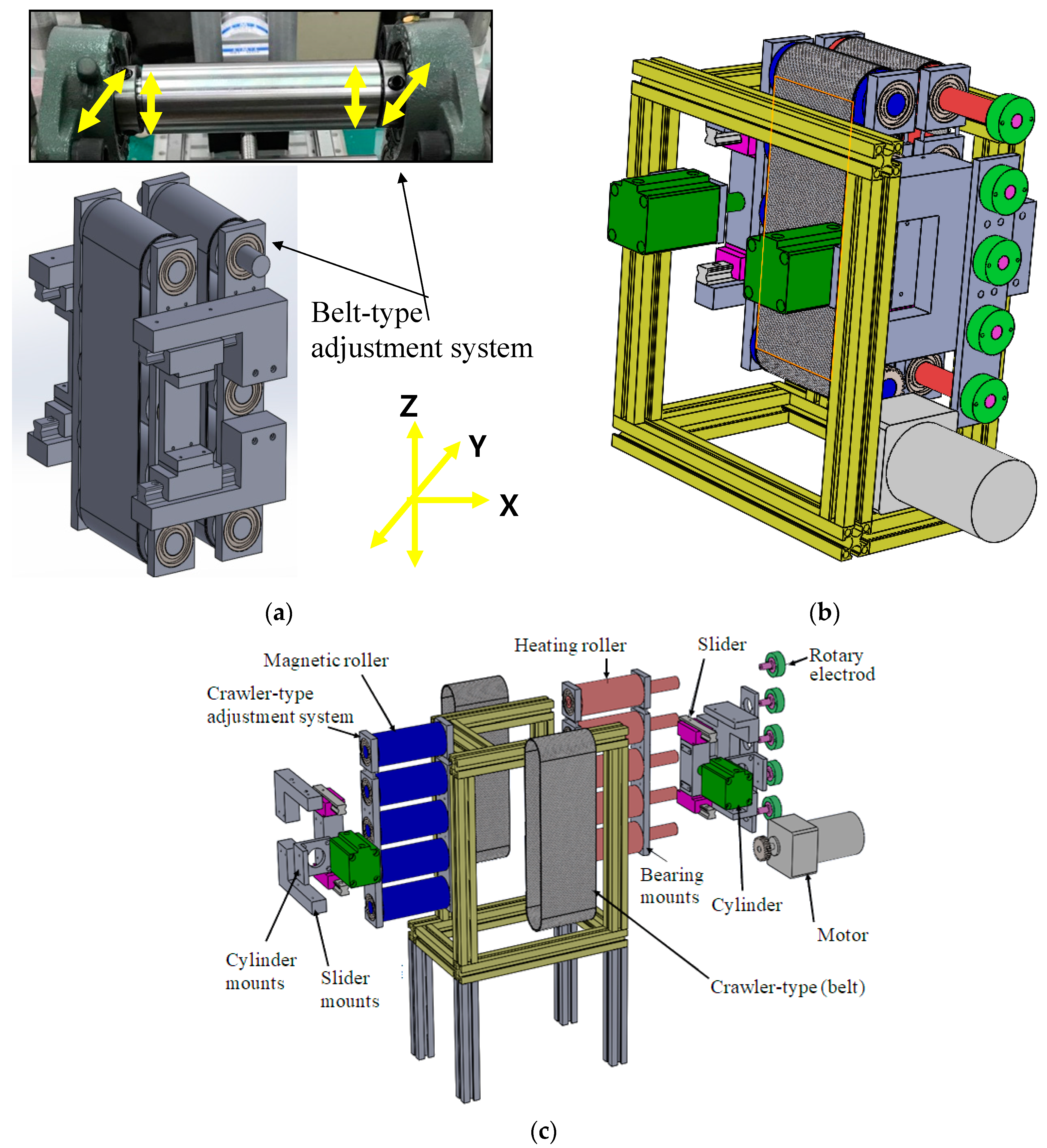 Coatings 09 00274 g002