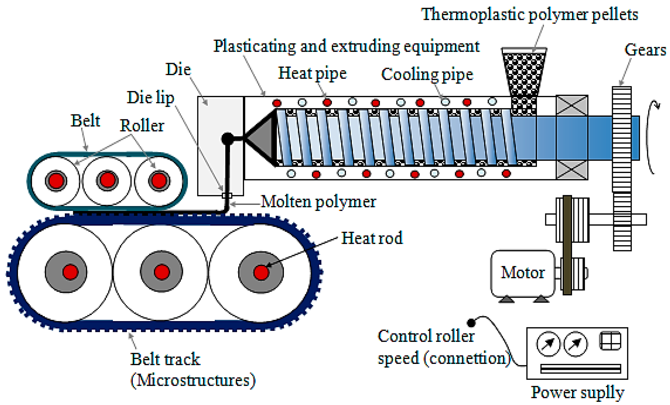 Coatings 09 00274 g003