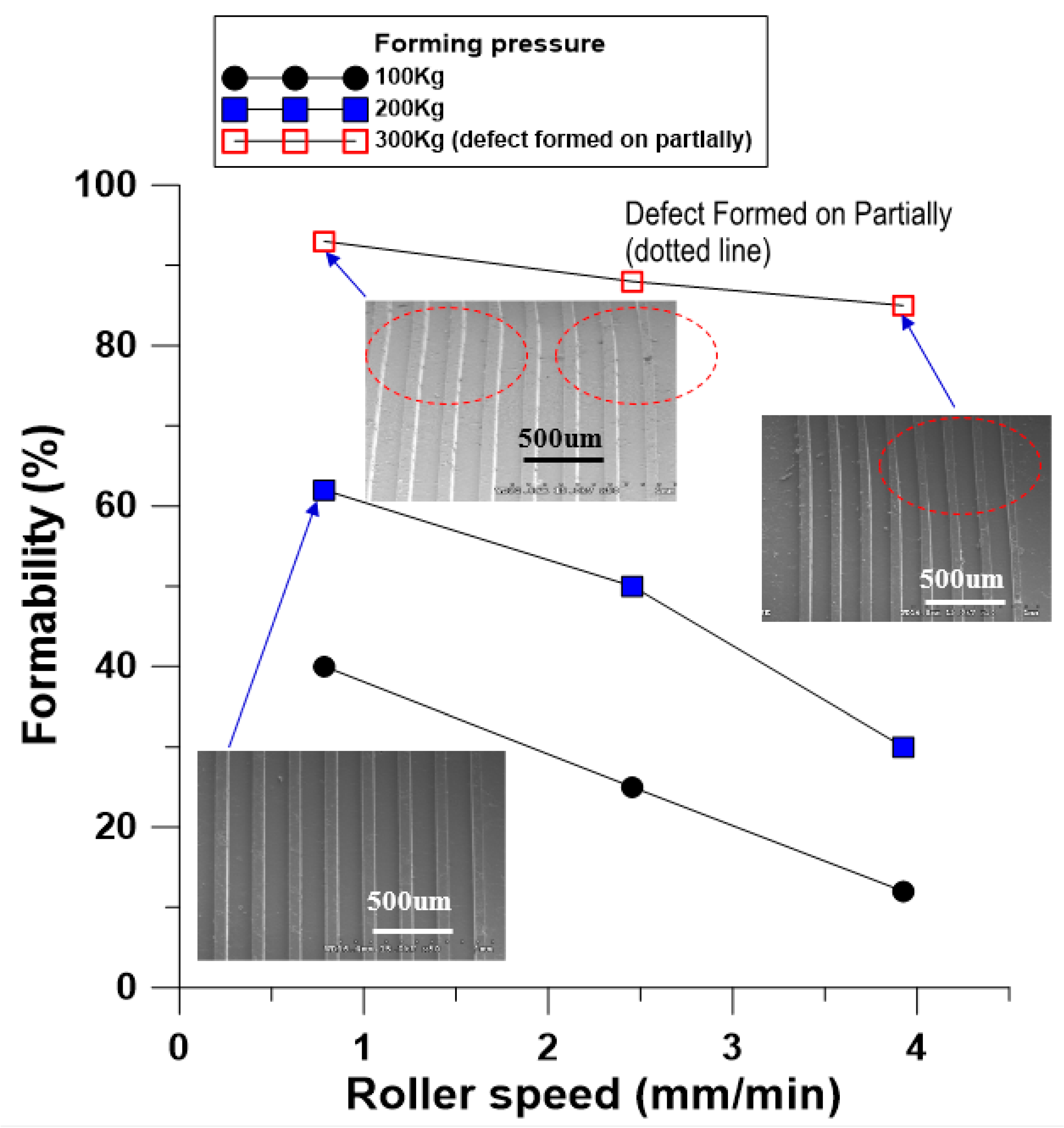 Coatings 09 00274 g009