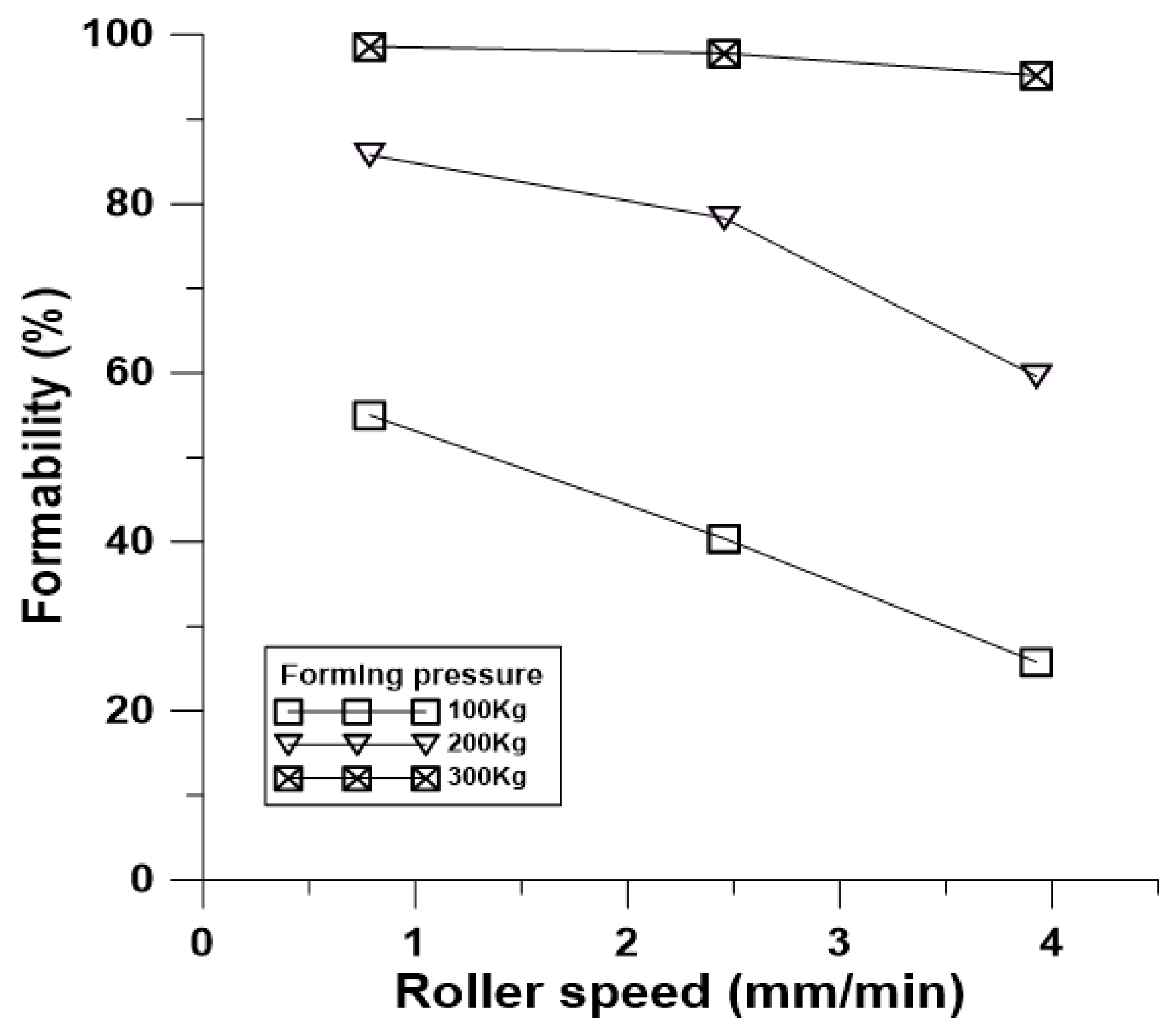 Coatings 09 00274 g010