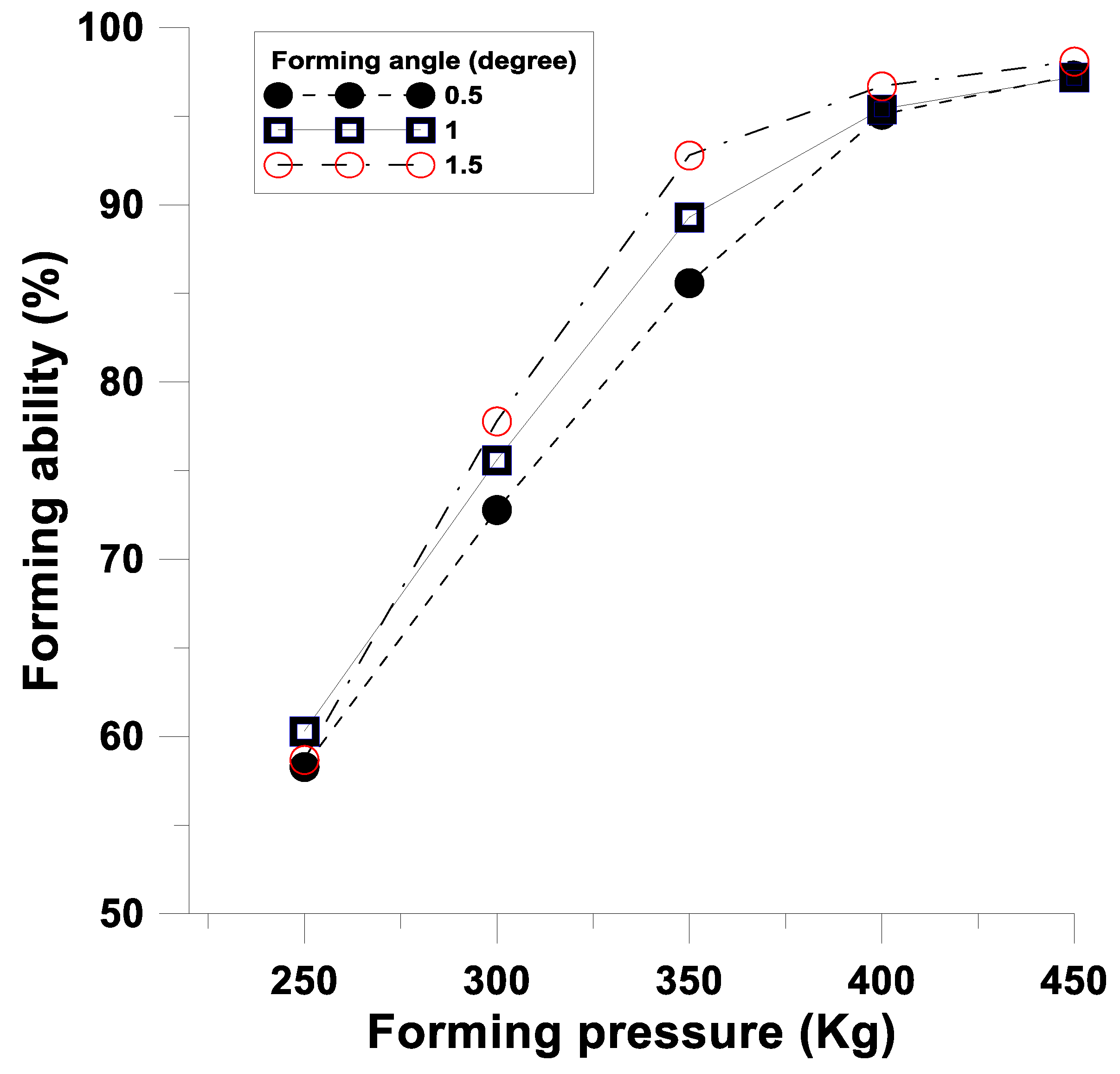 Coatings 09 00274 g016