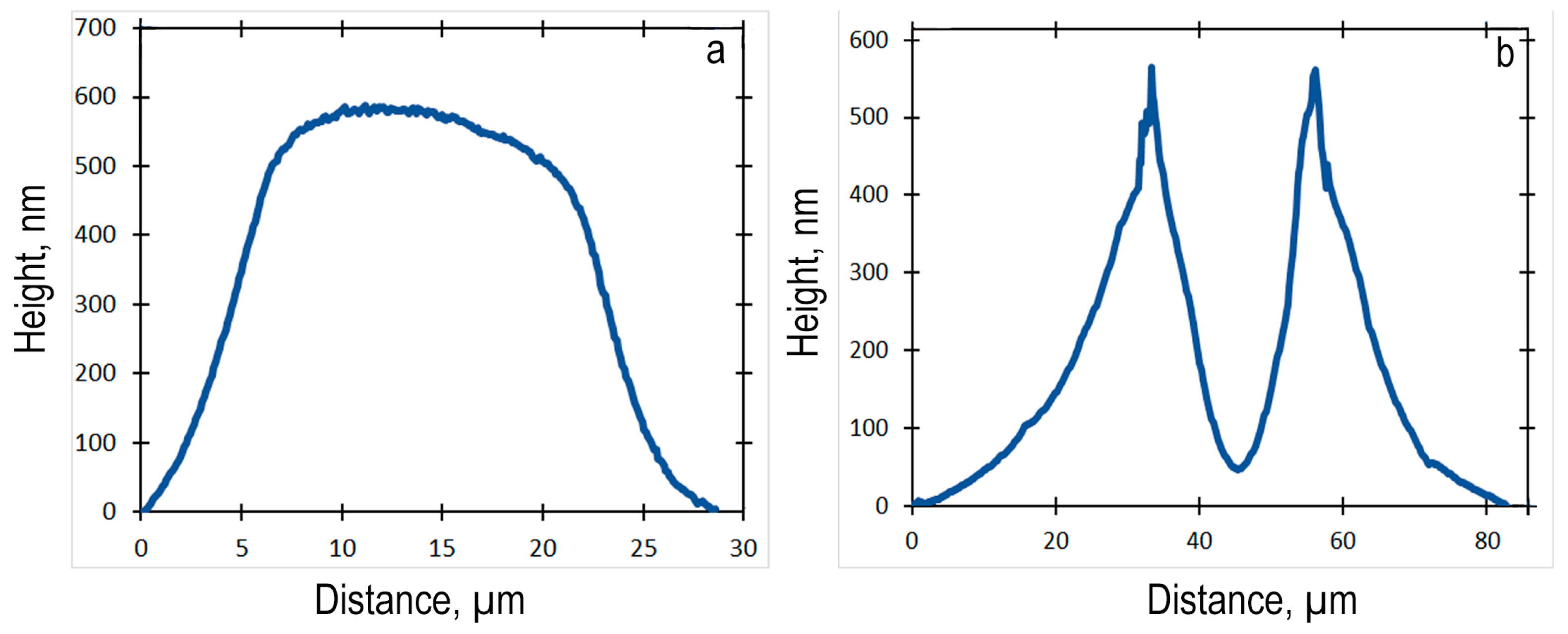 Coatings 09 00275 g005