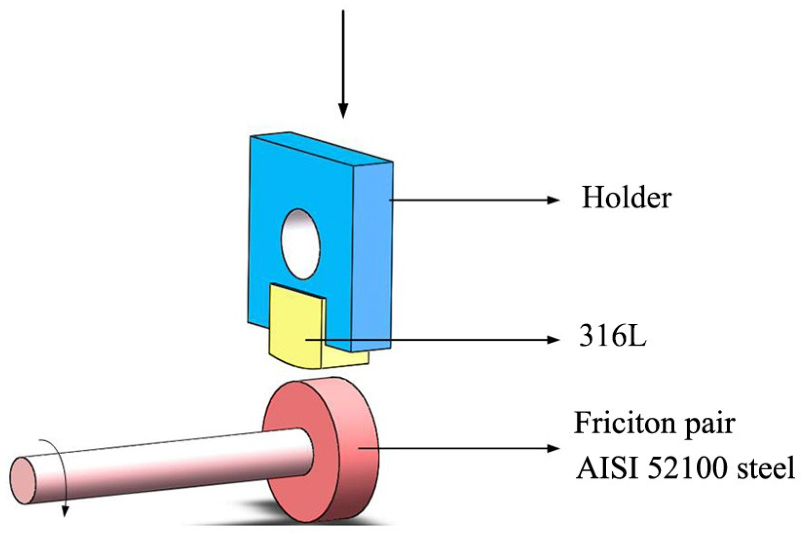 Coatings 09 00276 g002