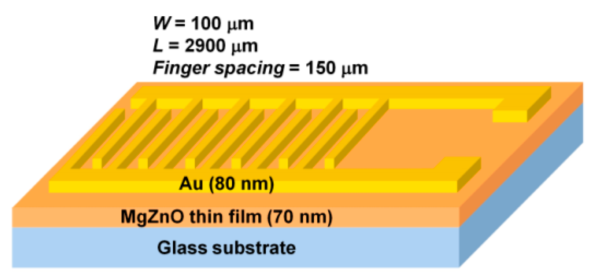 Coatings 09 00277 g001