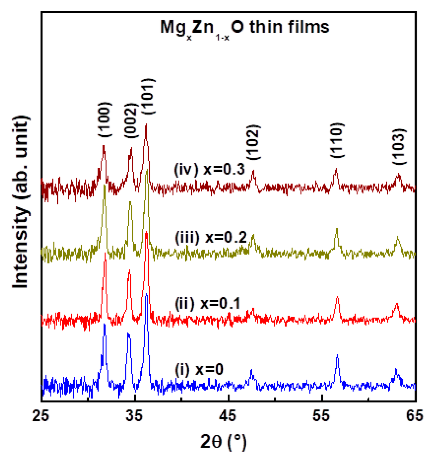 Coatings 09 00277 g002