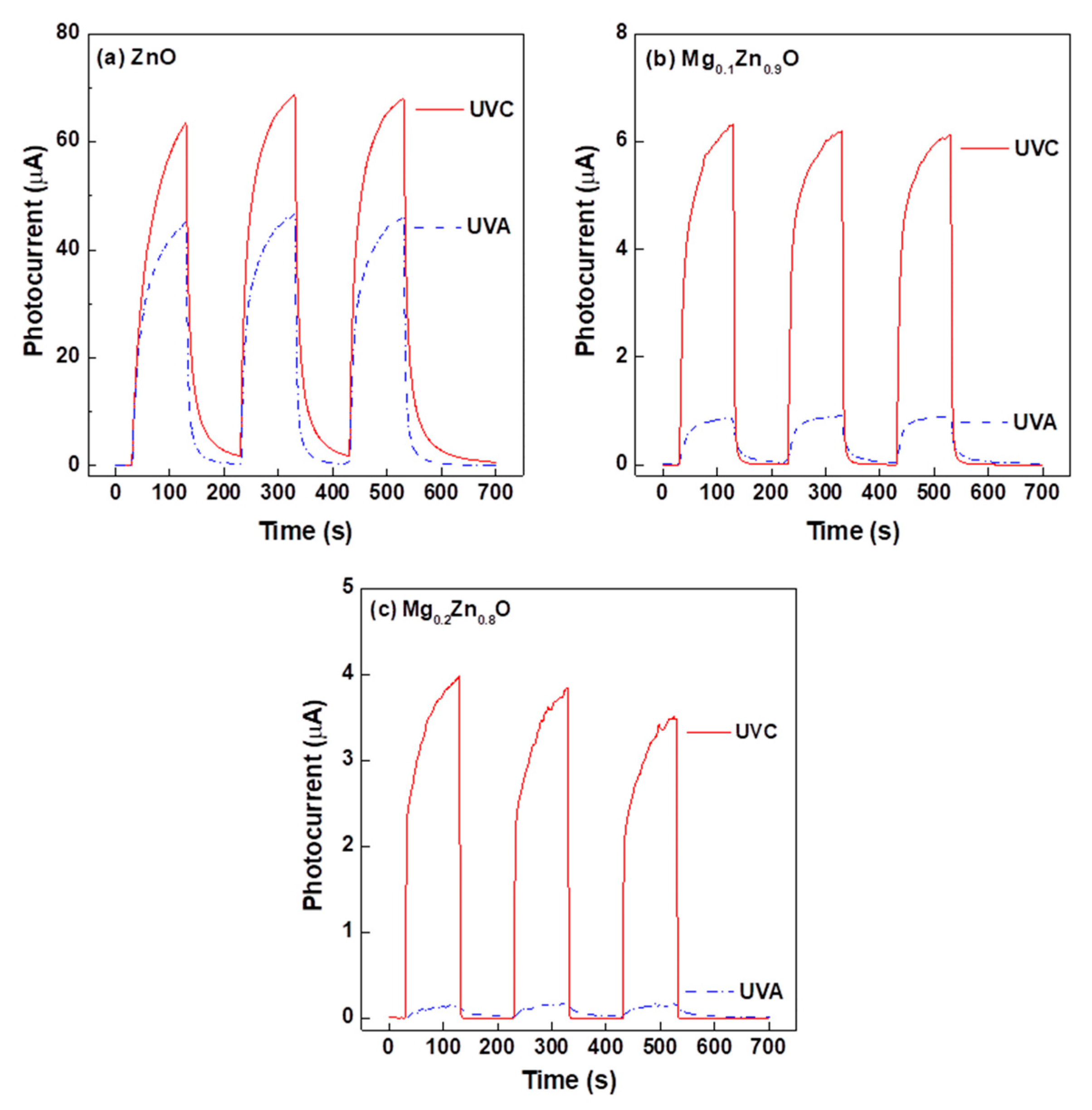 Coatings 09 00277 g009