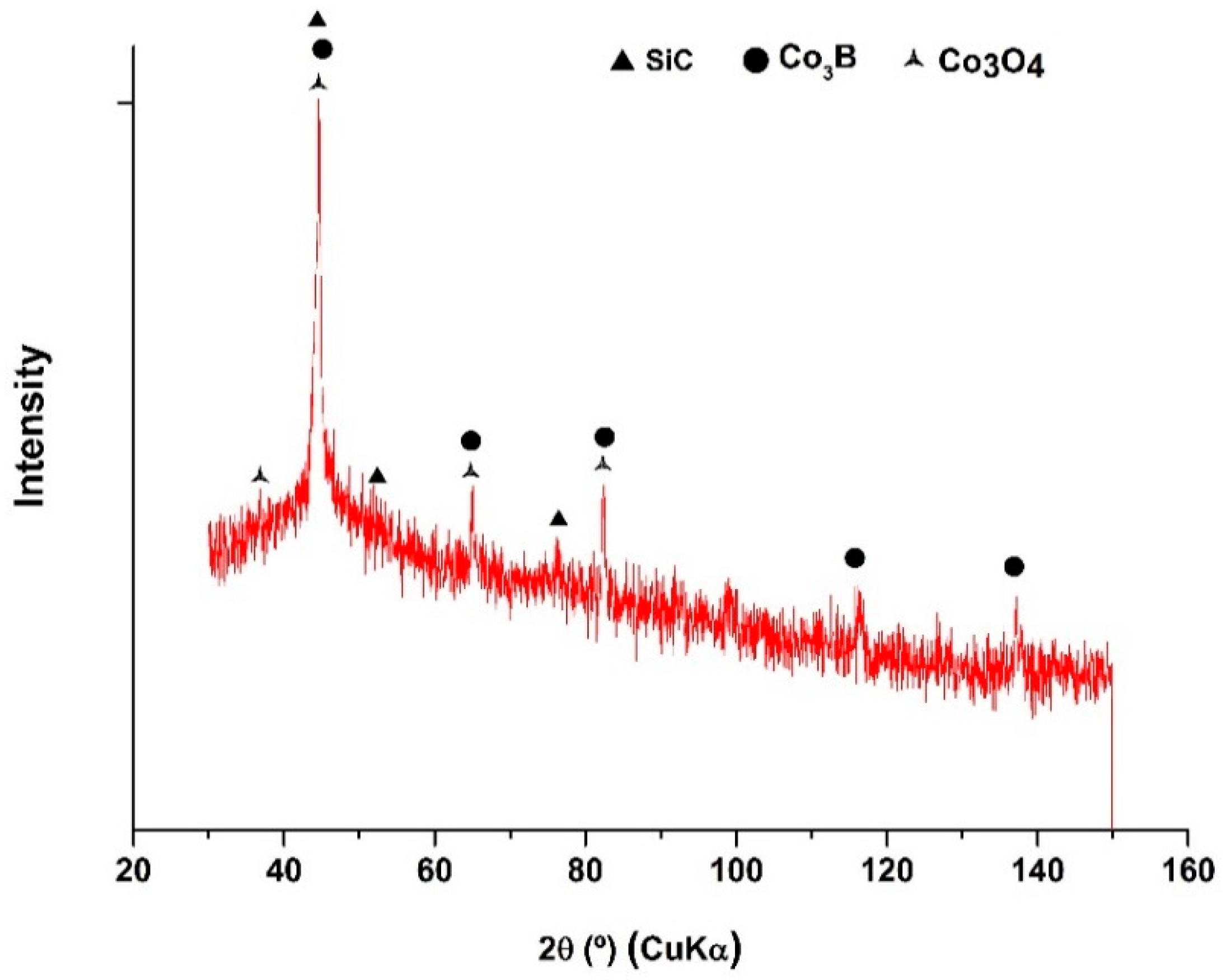 Coatings 09 00279 g011