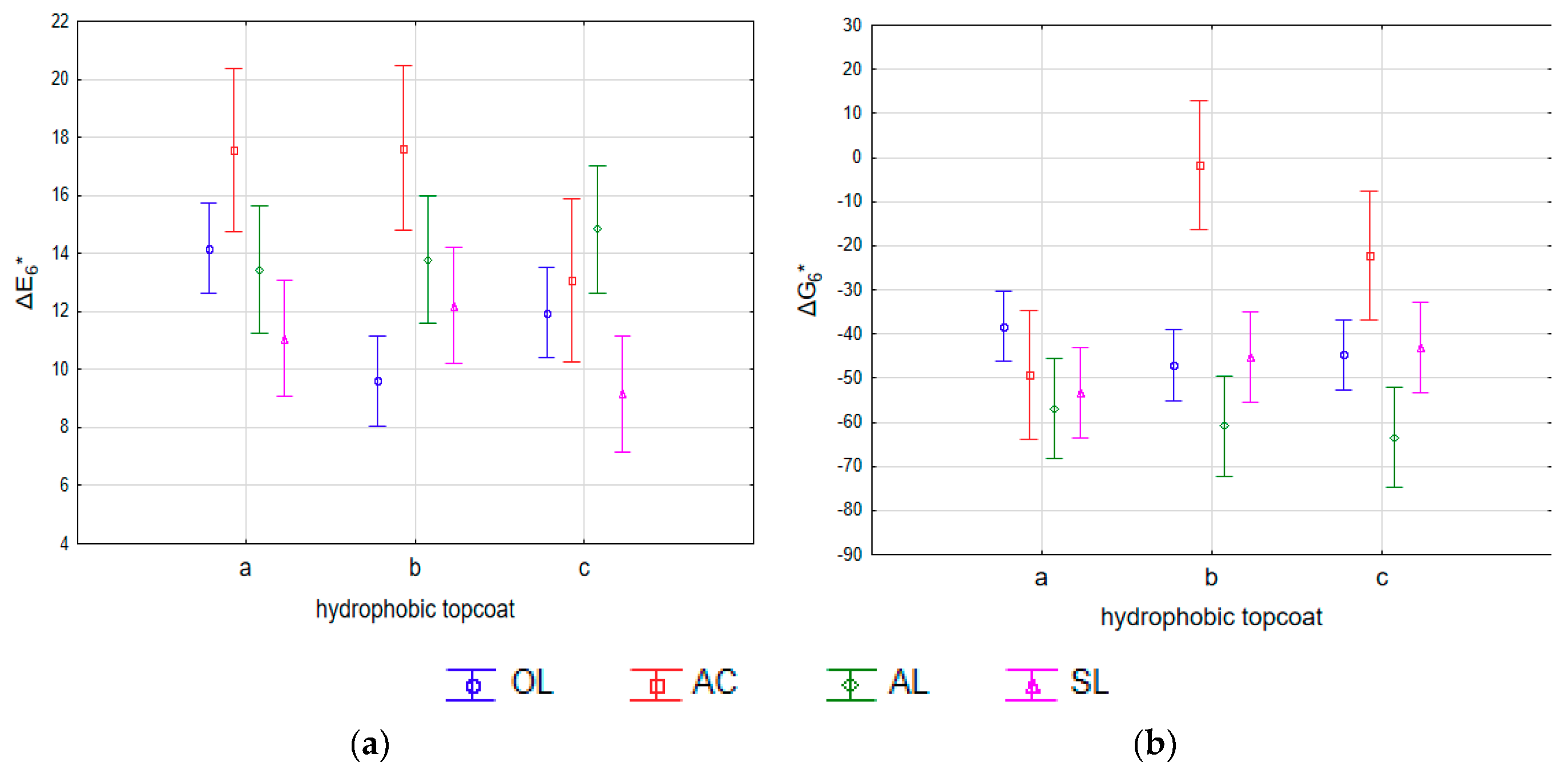 Coatings 09 00280 g001