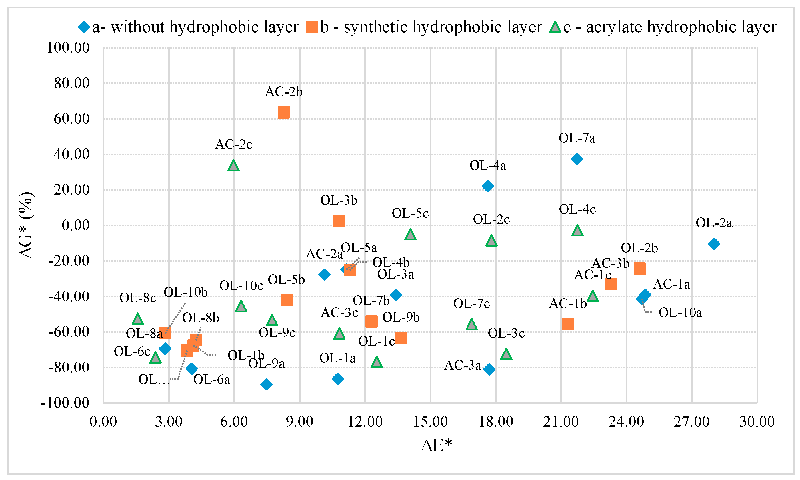 Coatings 09 00280 g002
