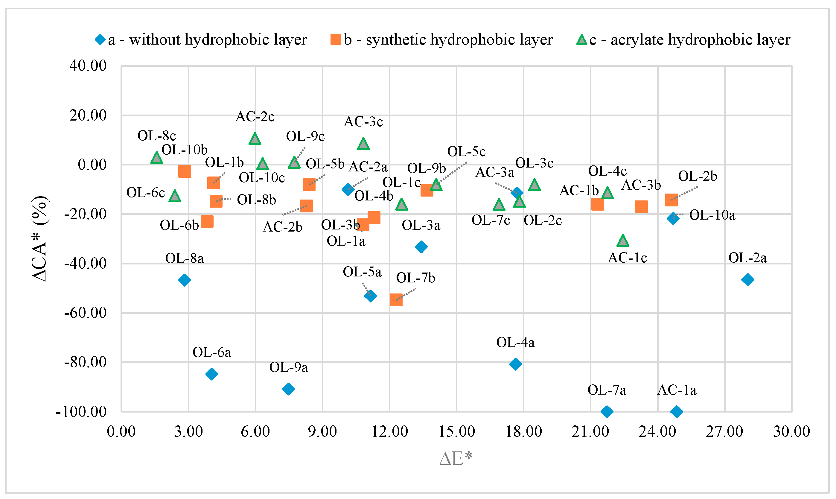 Coatings 09 00280 g005