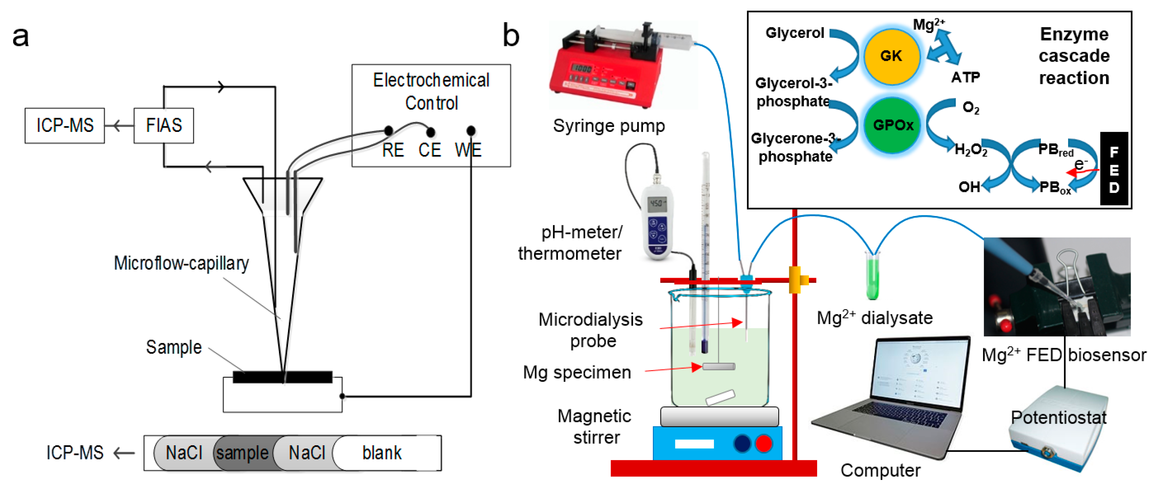 Coatings 09 00282 g008 Coatings 09 00282 g008