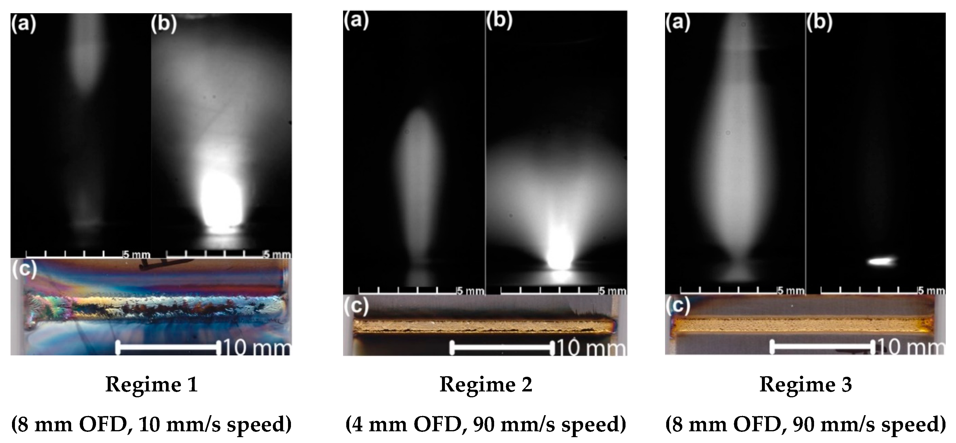 Coatings 09 00283 g004