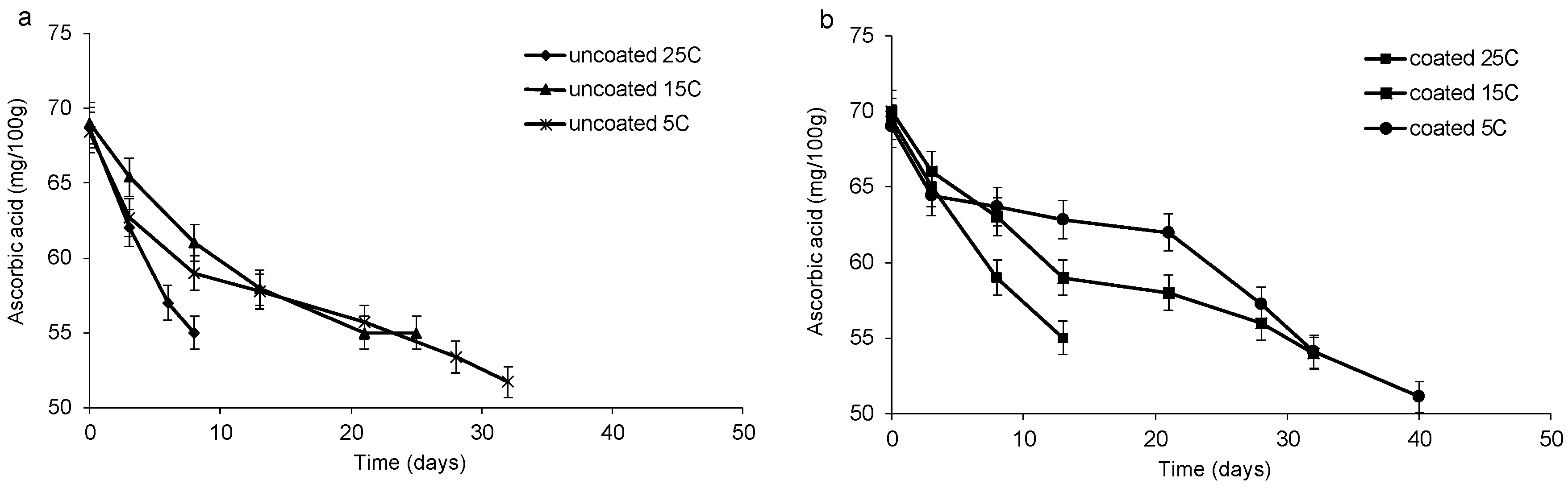 Coatings 09 00285 g006 Coatings 09 00285 g006