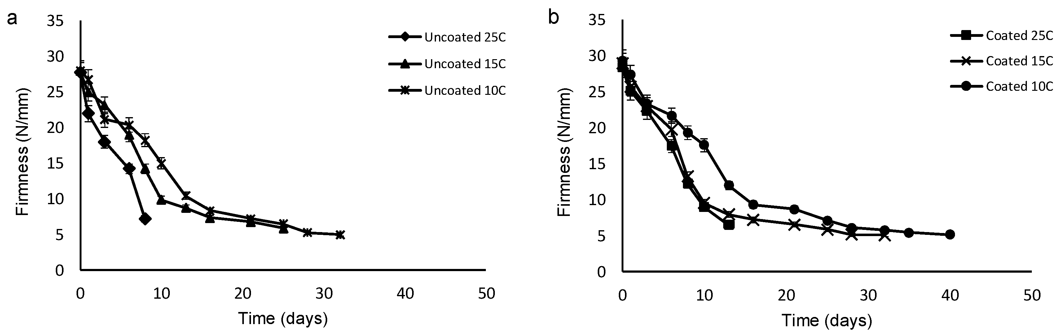Coatings 09 00285 g008 Coatings 09 00285 g008