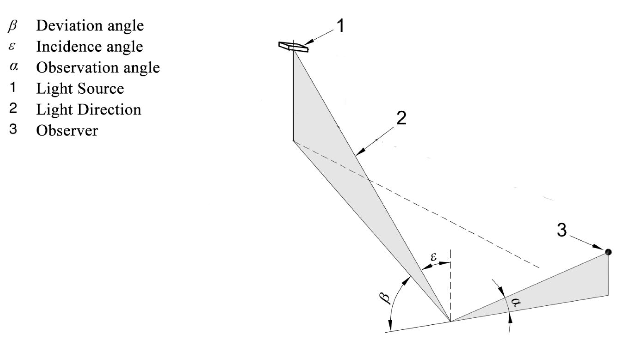 Coatings 09 00286 g001