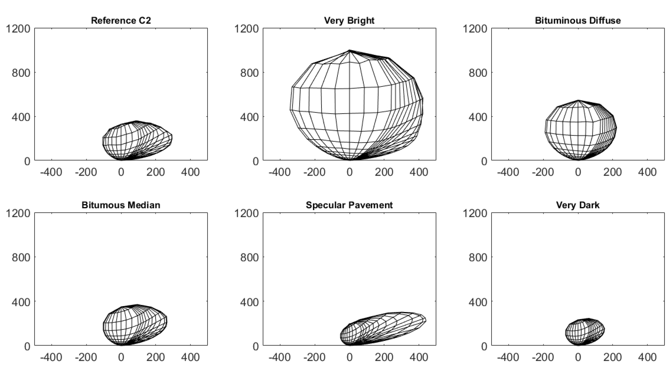 Coatings 09 00286 g004