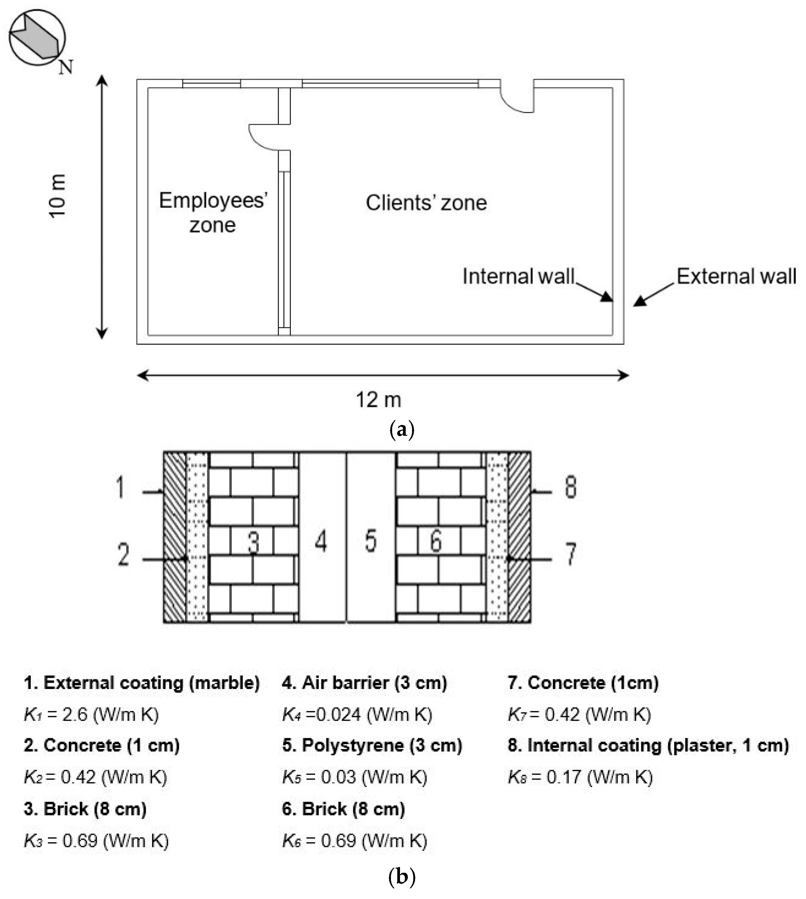 Coatings 09 00288 g001 Coatings 09 00288 g001
