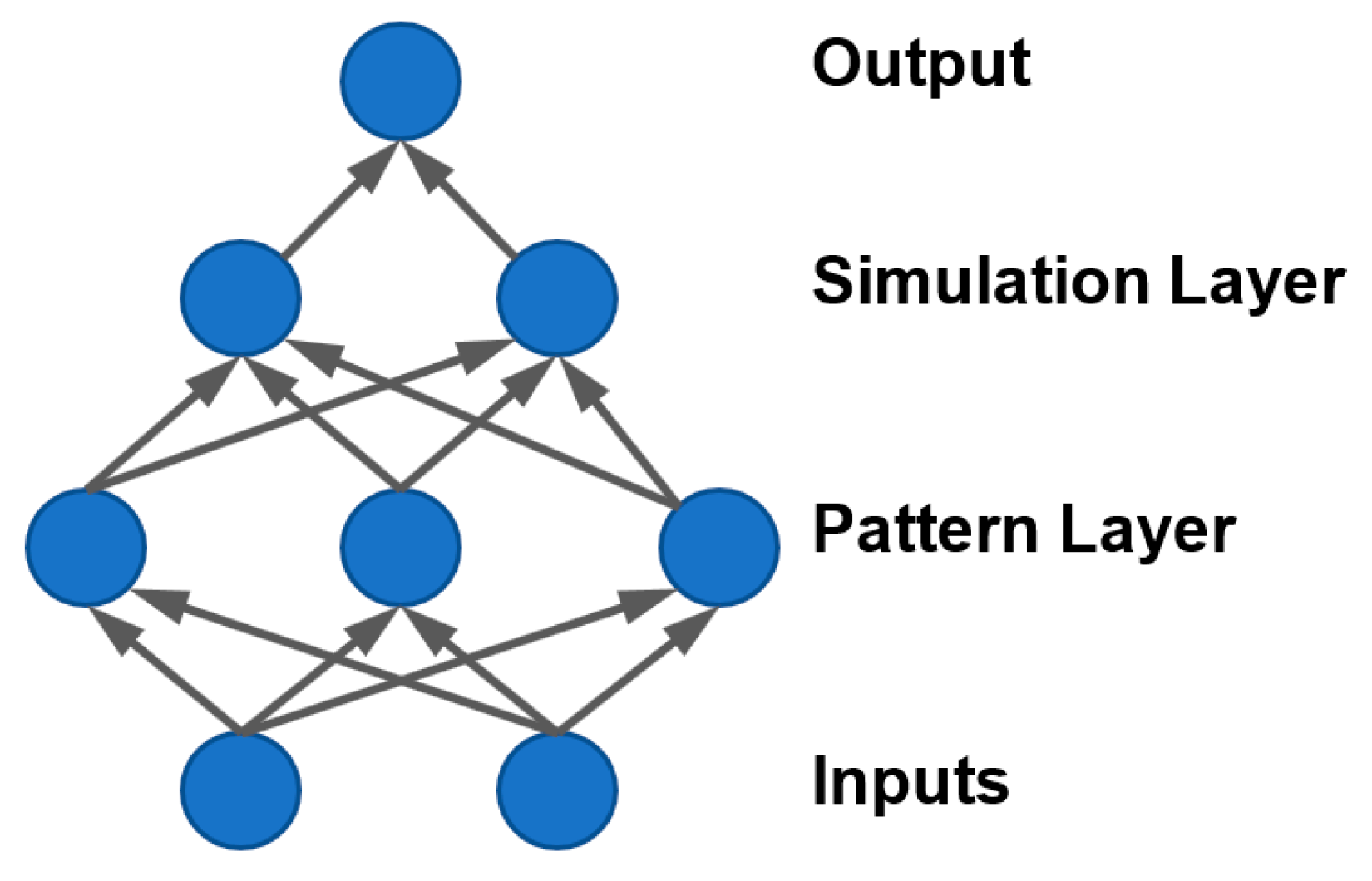 Coatings 09 00288 g002 Coatings 09 00288 g002