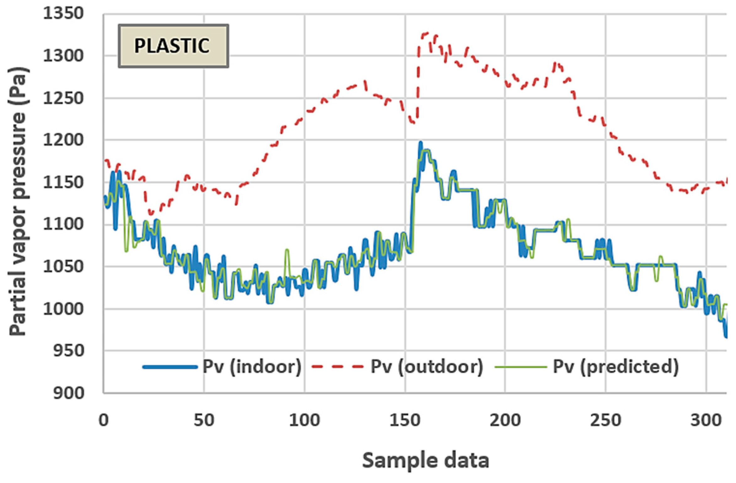 Coatings 09 00288 g006 Coatings 09 00288 g006